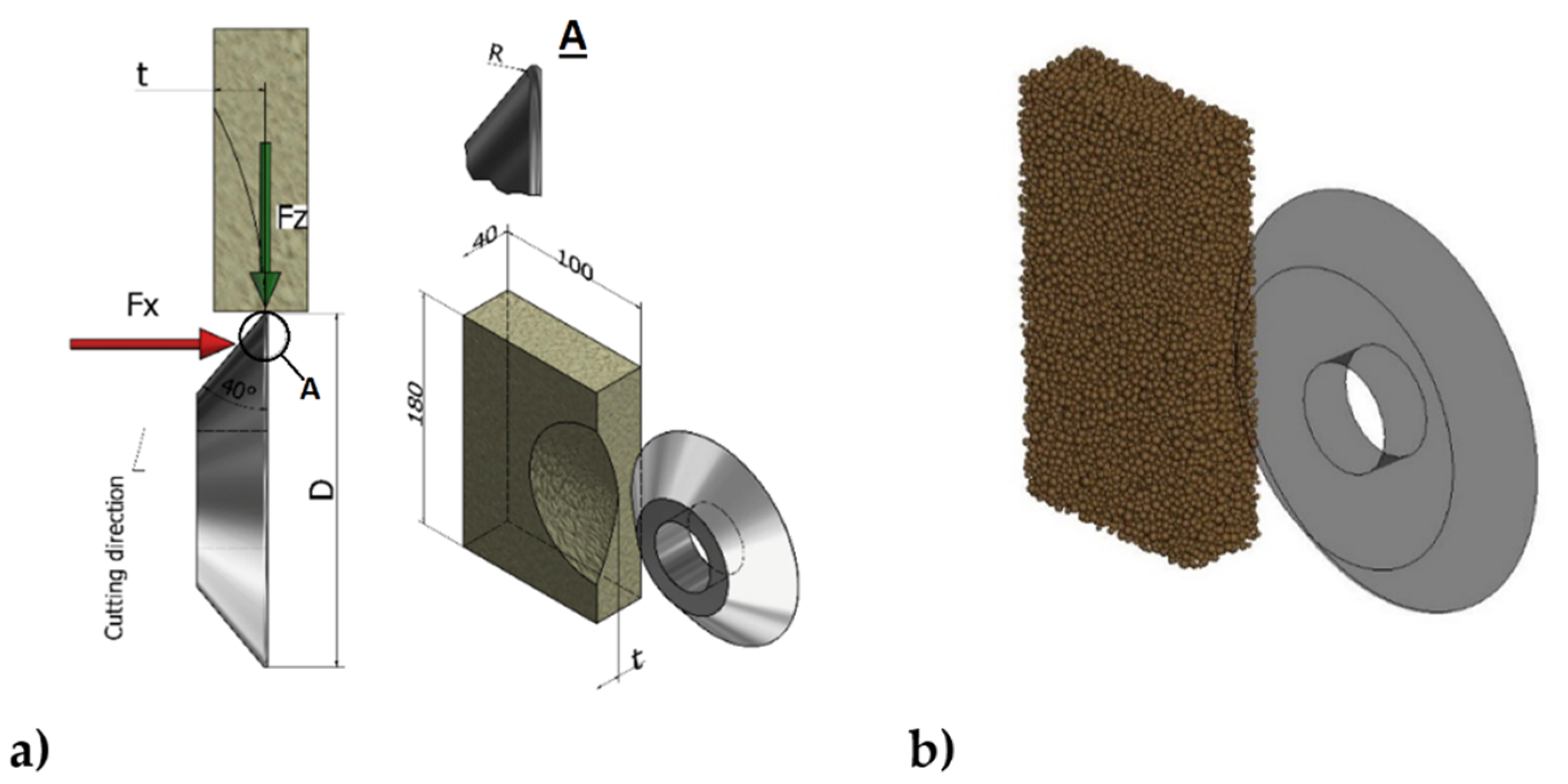 Energies 14 01826 g006