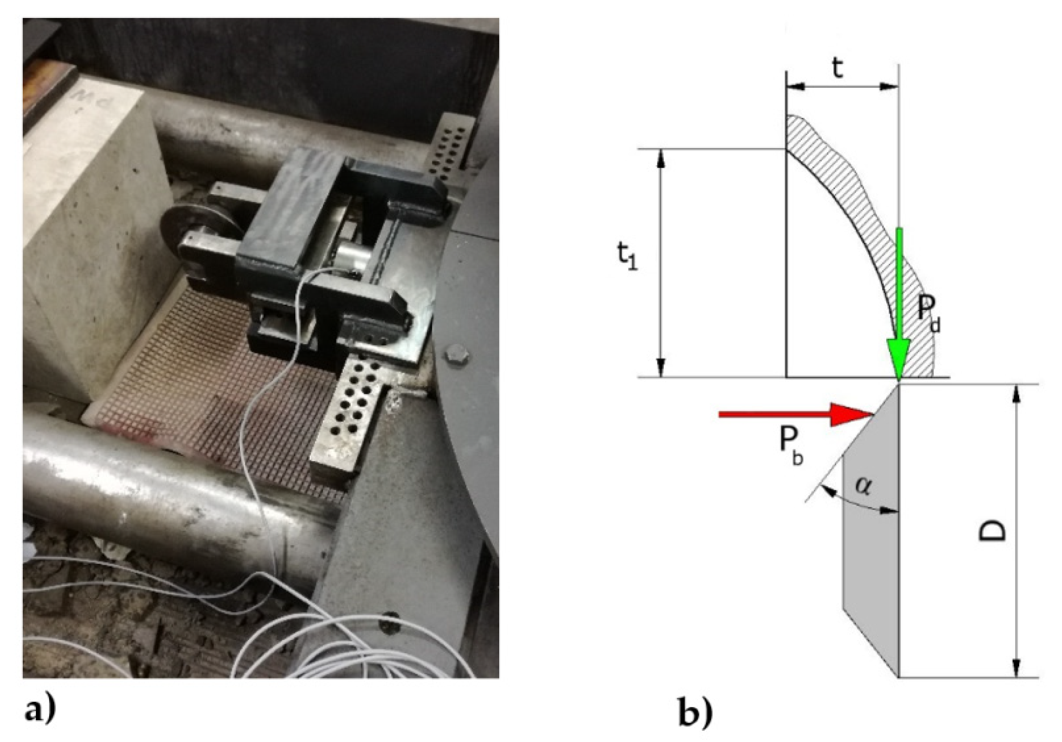 Energies 14 01826 g009