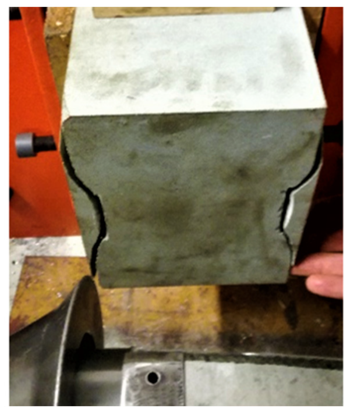 Energies 14 01826 g010