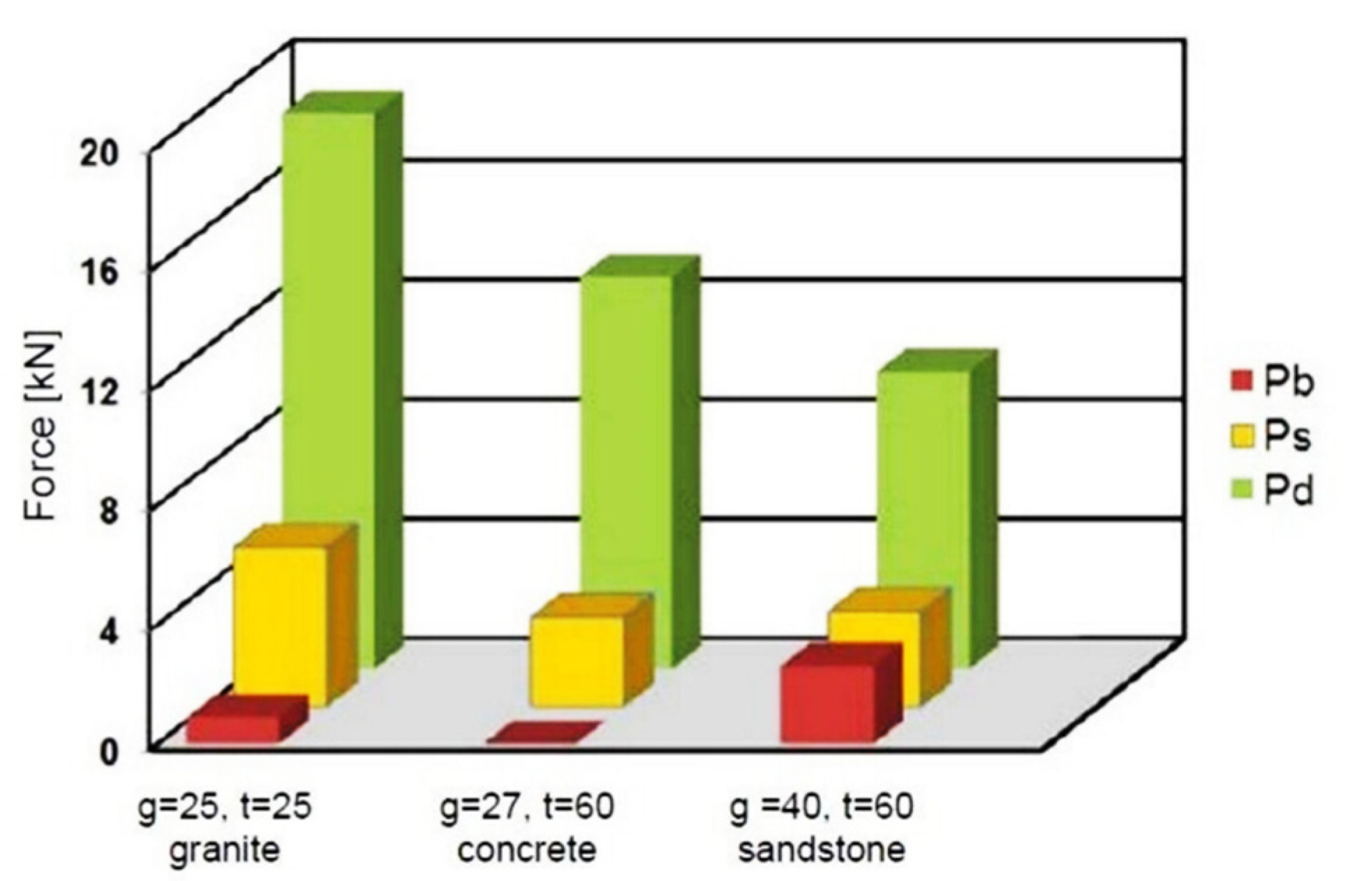 Energies 14 01826 g018