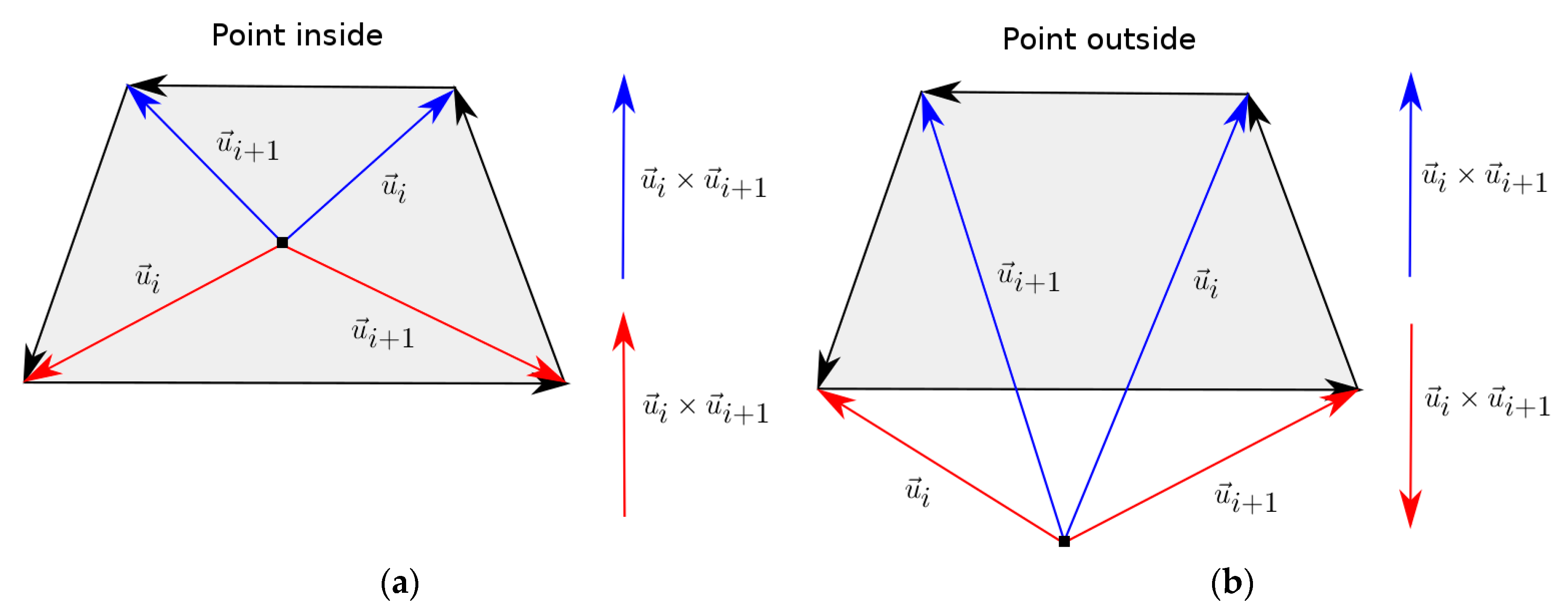 Energies 14 01828 g004 Energies 14 01828 g004