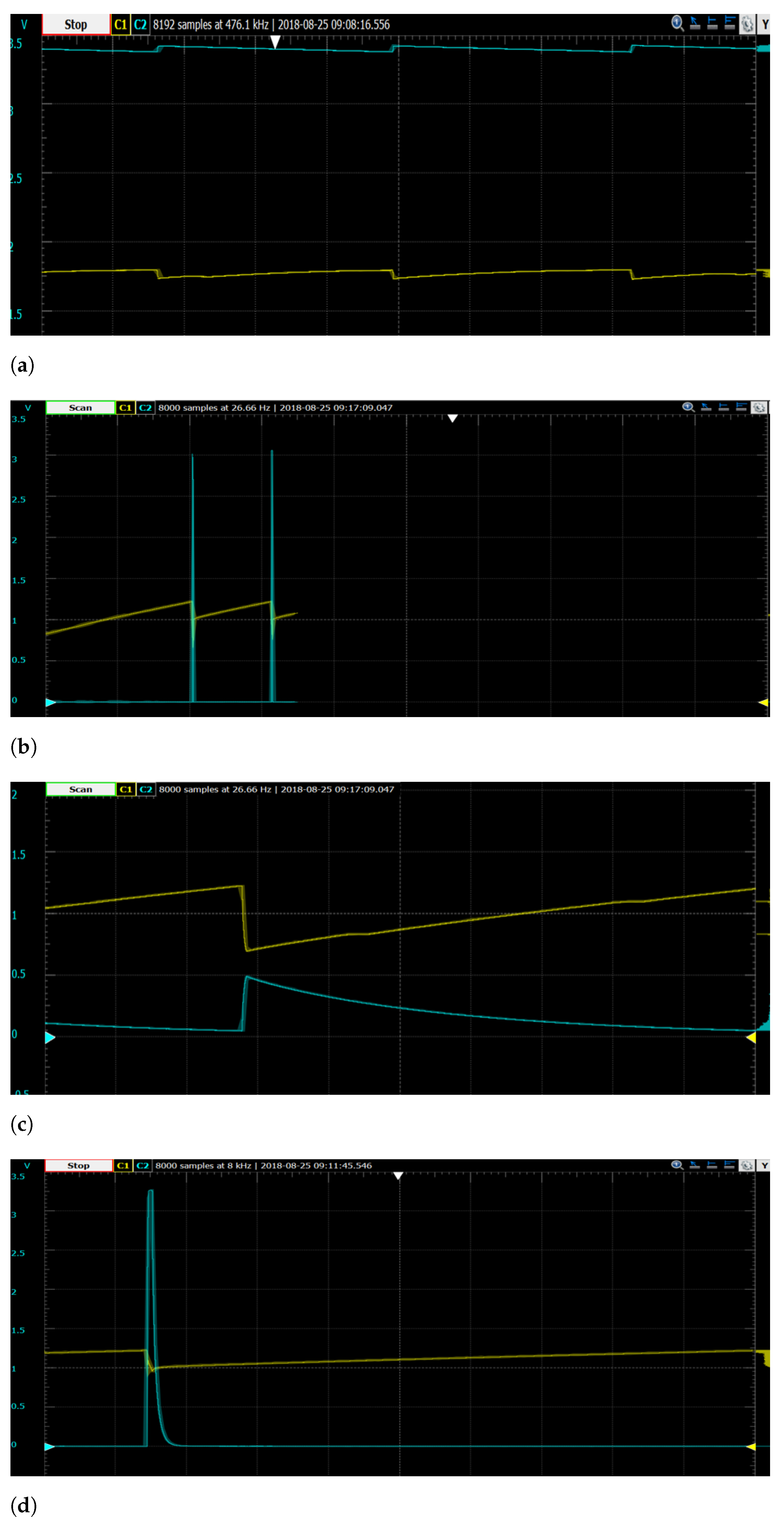 Energies 14 01829 g005