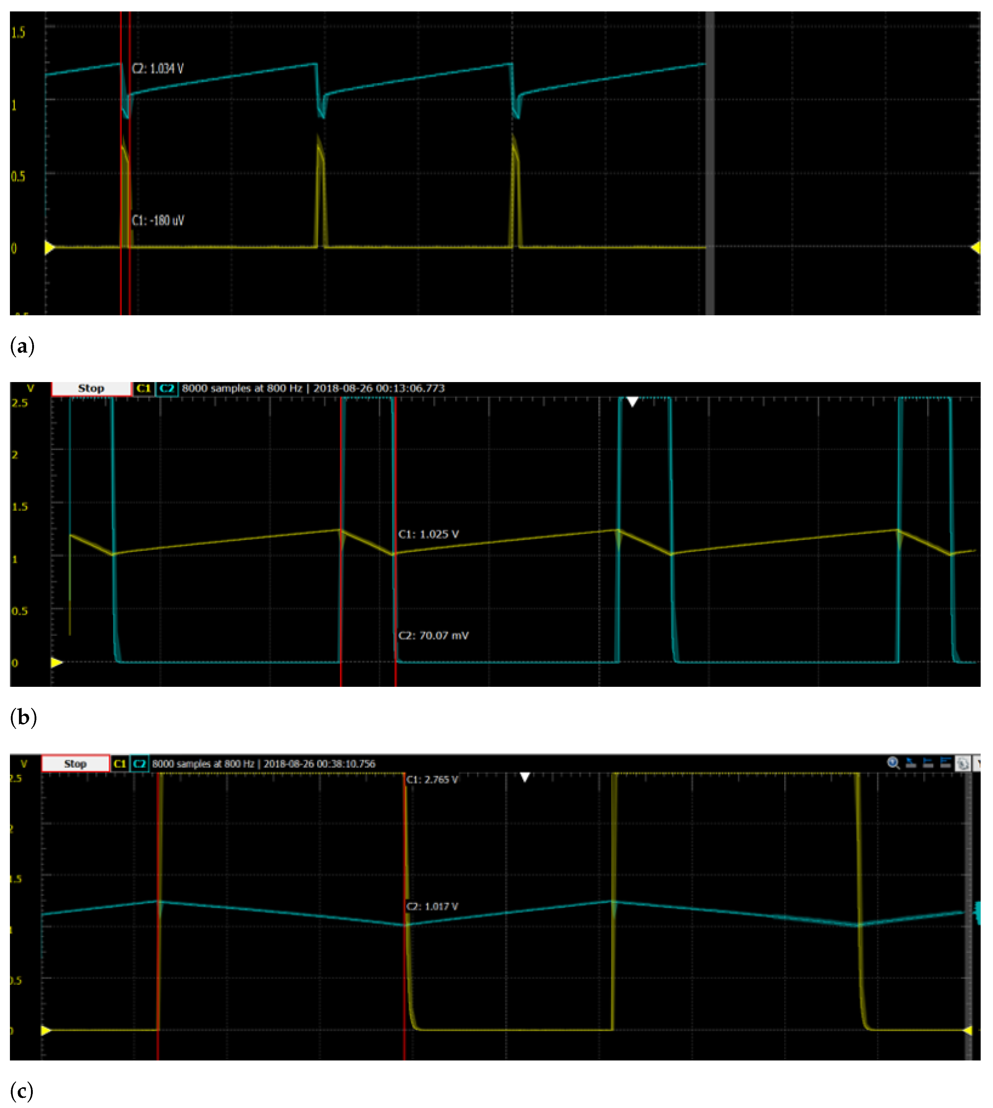 Energies 14 01829 g006