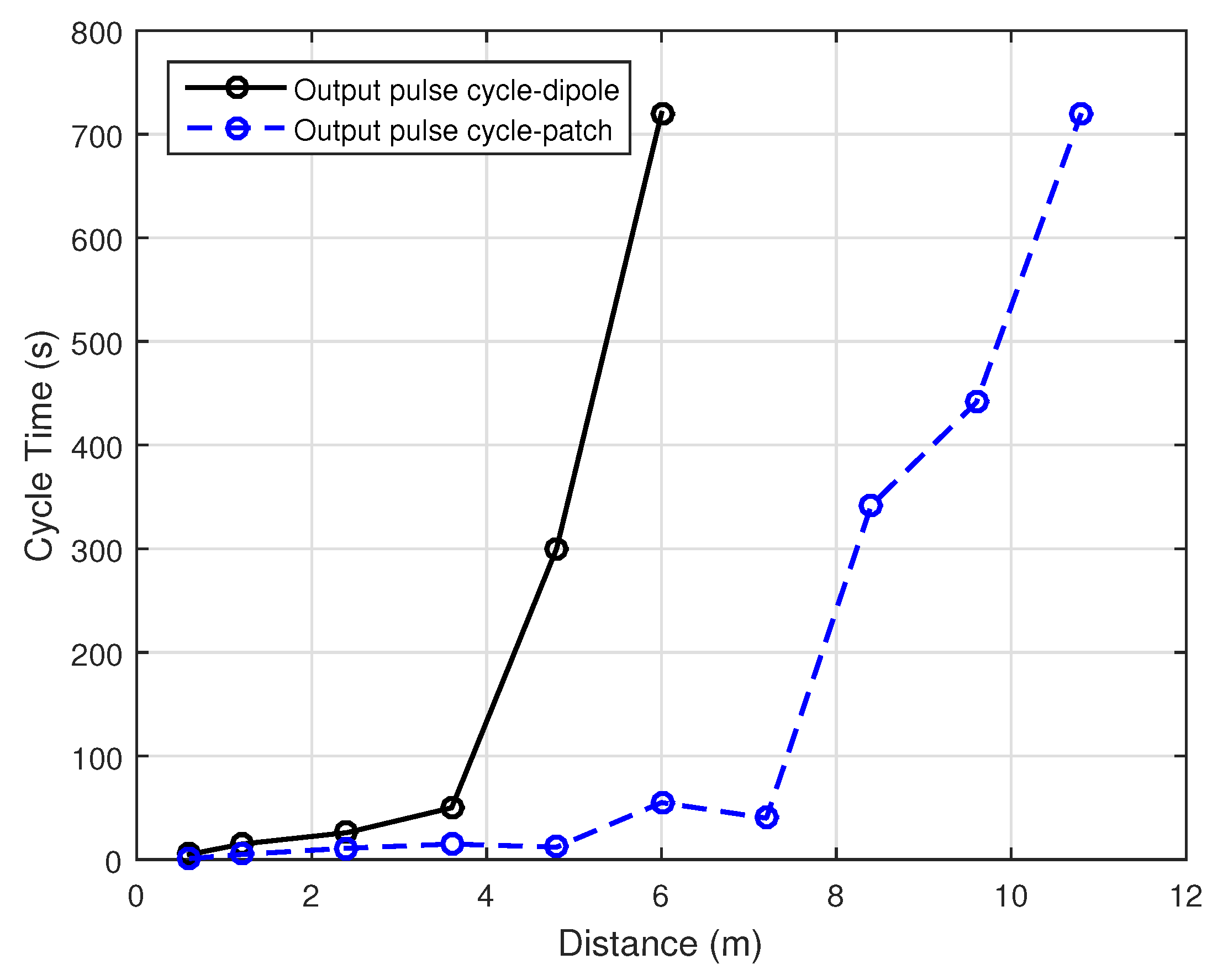 Energies 14 01829 g008