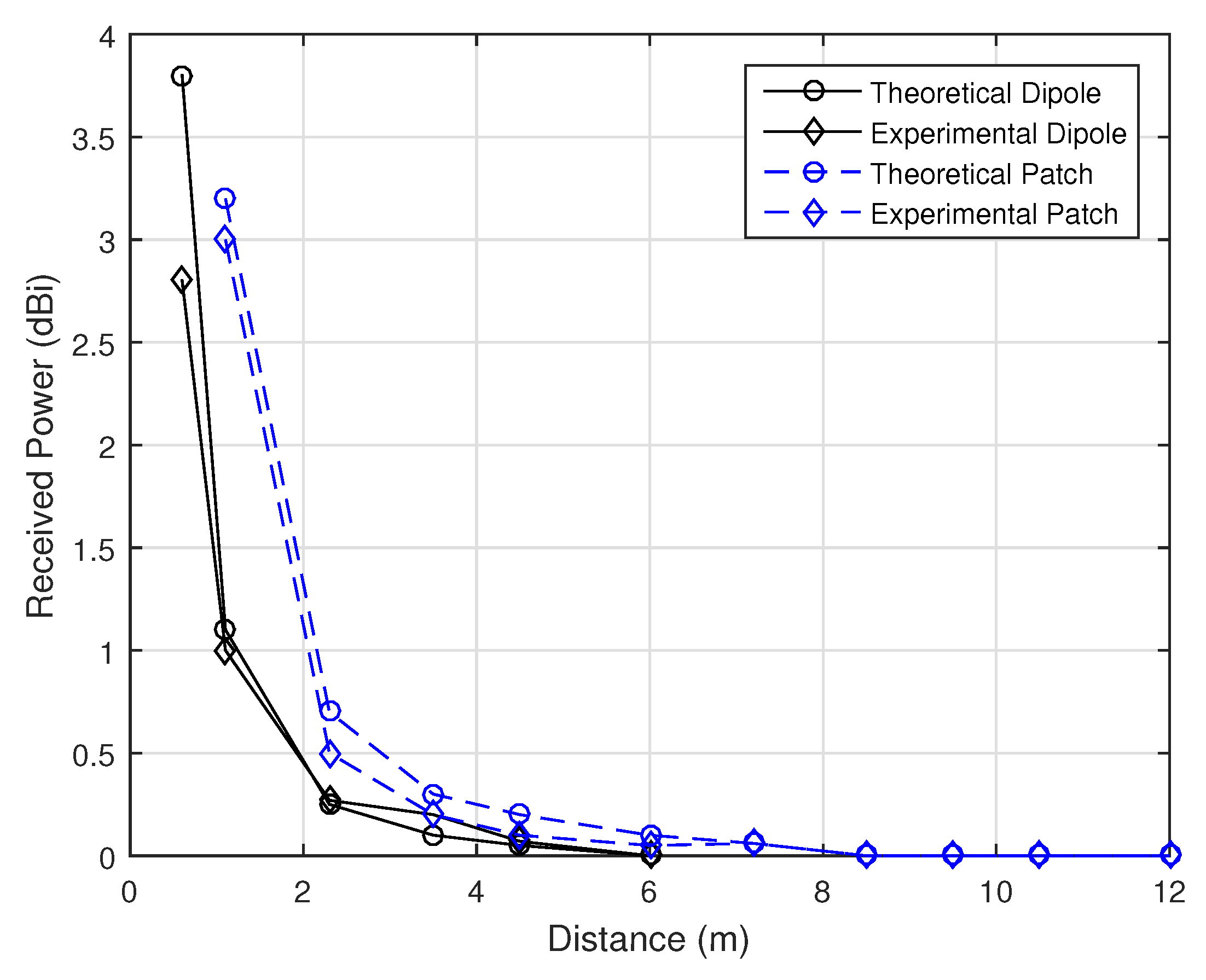 Energies 14 01829 g010