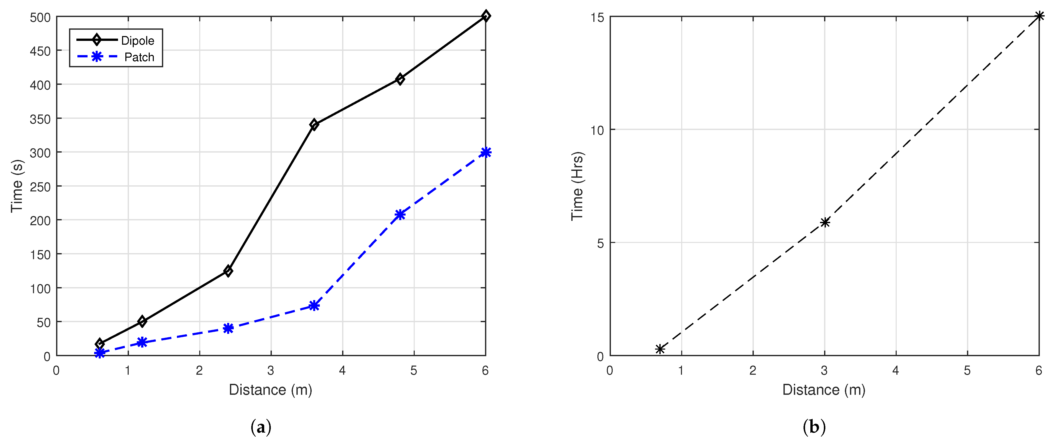 Energies 14 01829 g011