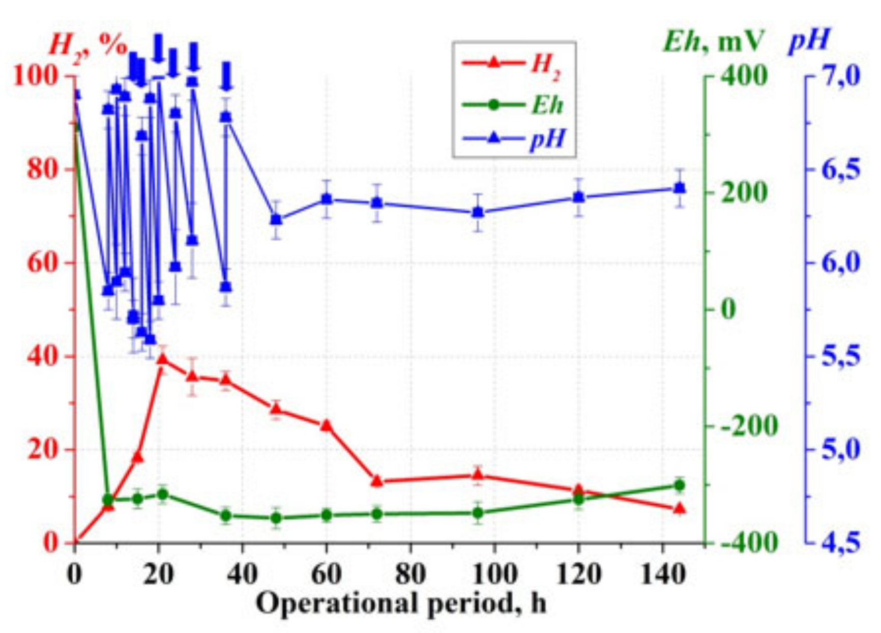 Energies 14 01831 g004 Energies 14 01831 g004