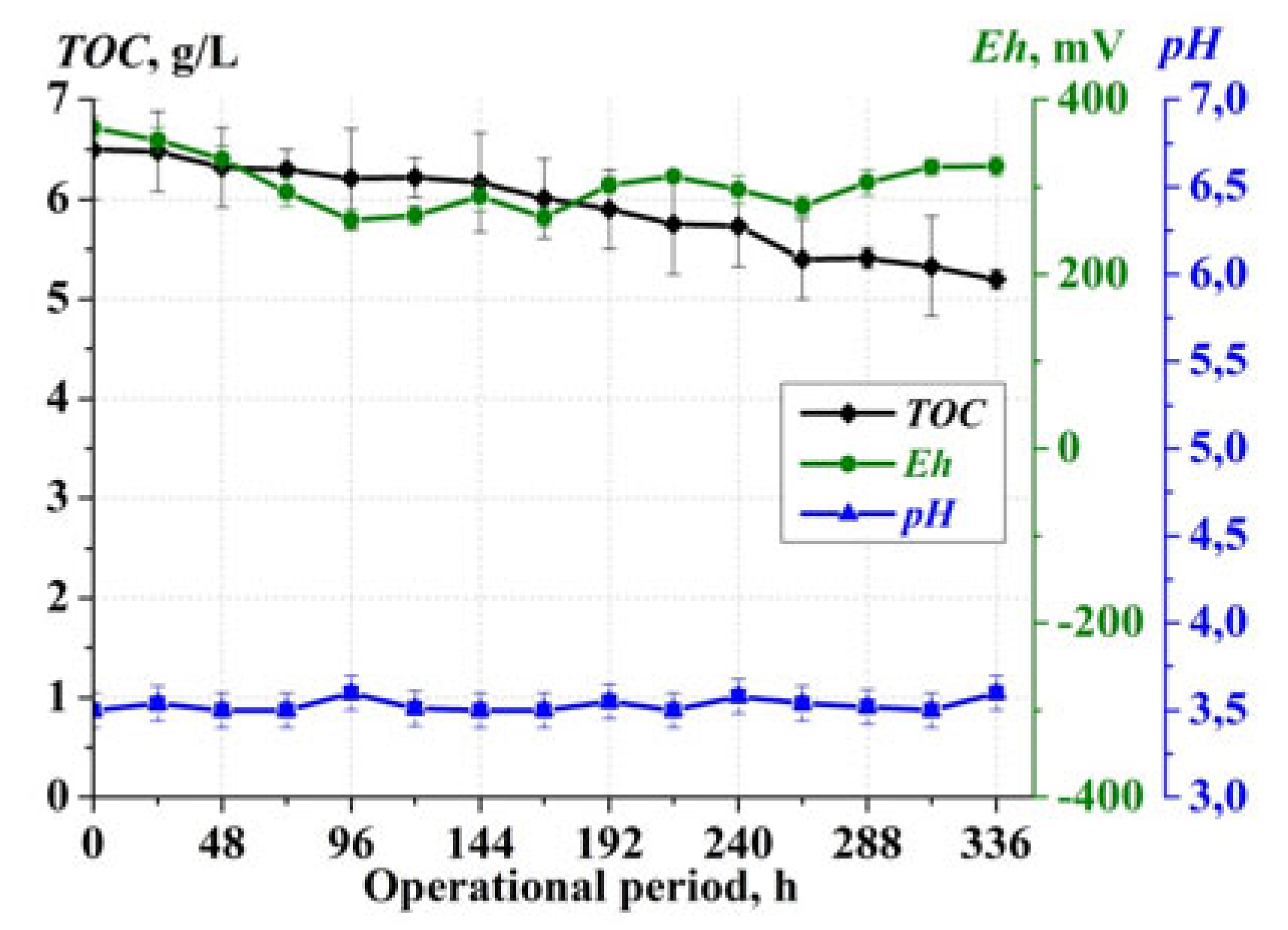 Energies 14 01831 g005 Energies 14 01831 g005