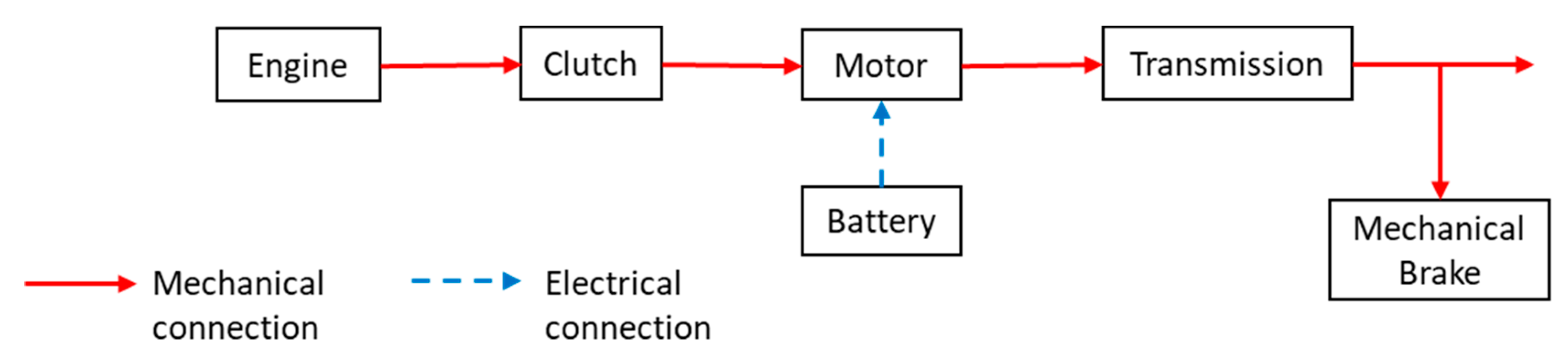 Energies 14 01833 g002 Energies 14 01833 g002