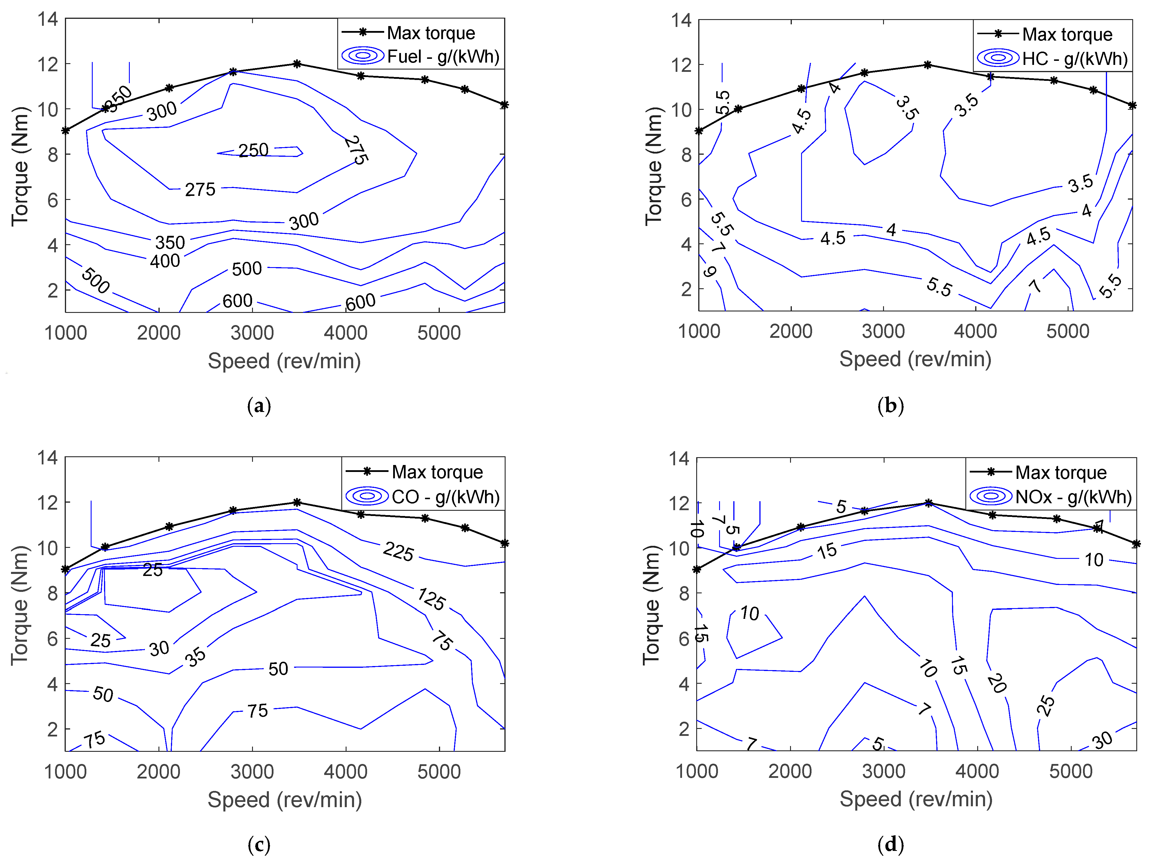 Energies 14 01833 g003 Energies 14 01833 g003