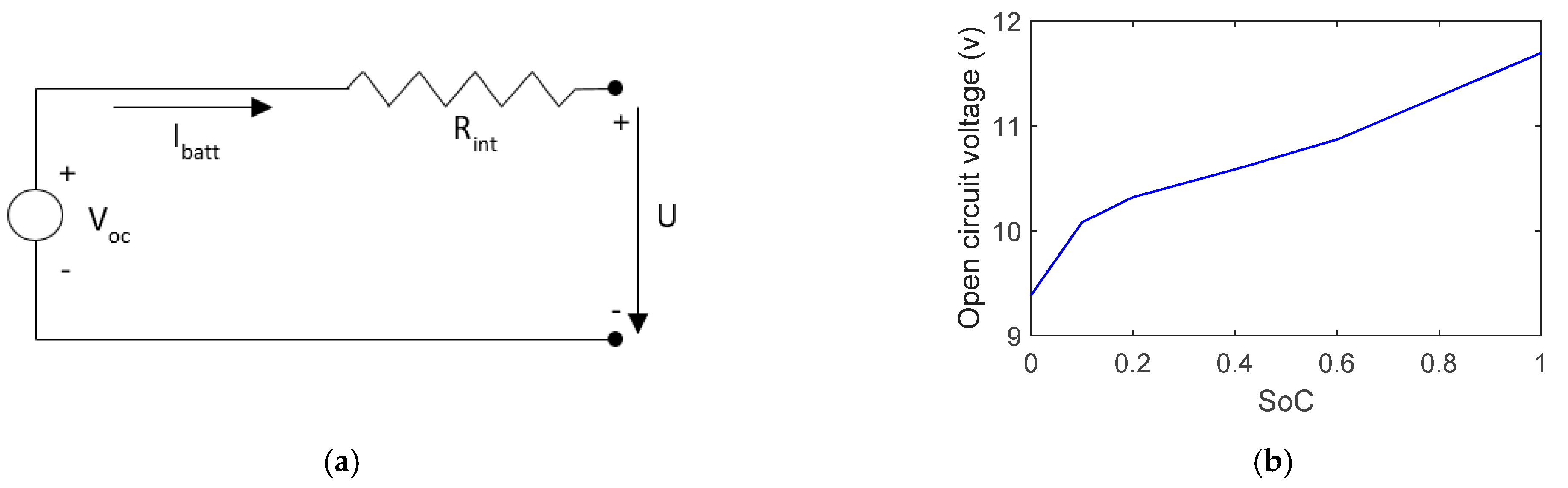 Energies 14 01833 g005 Energies 14 01833 g005