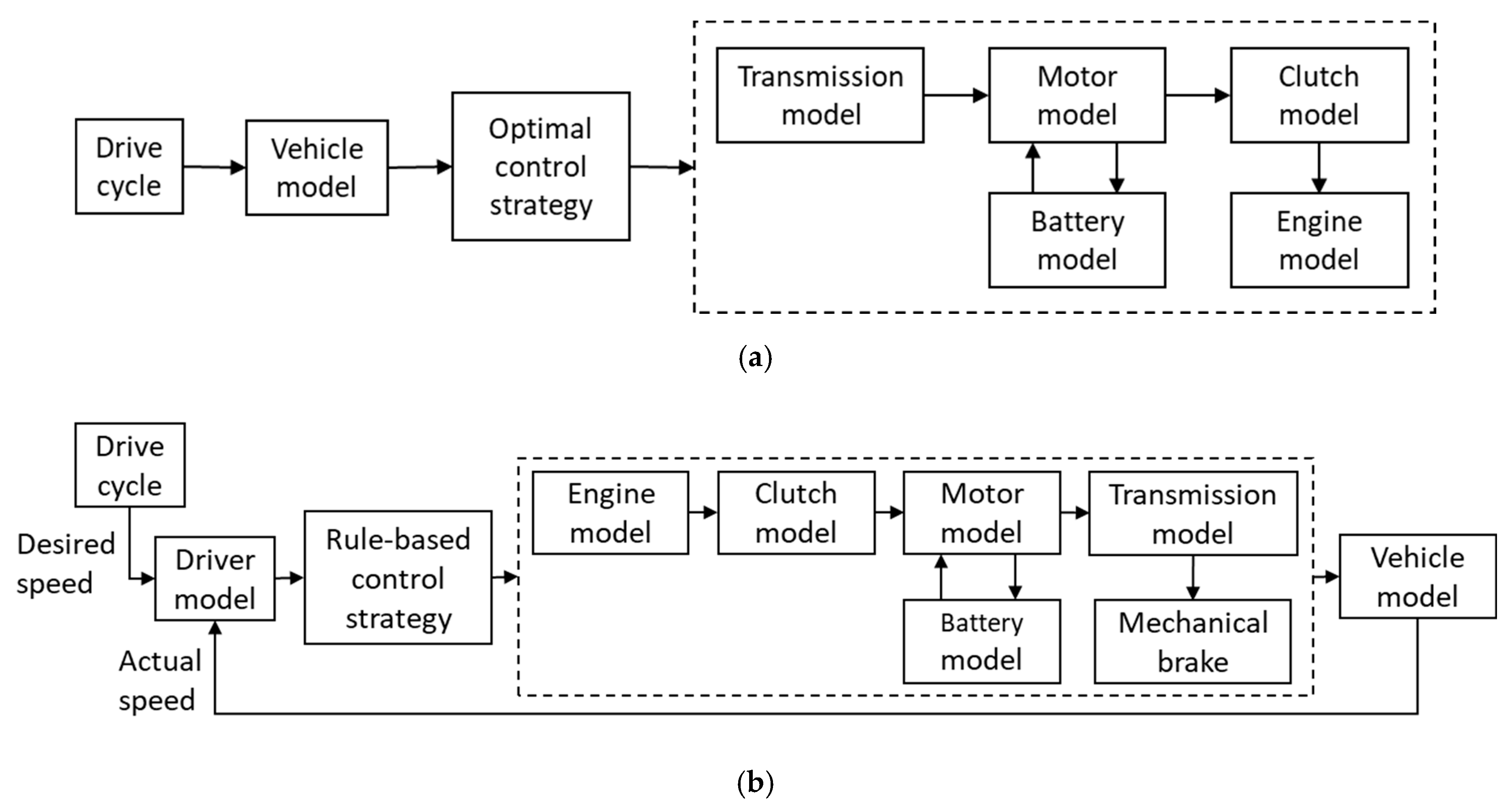 Energies 14 01833 g006 Energies 14 01833 g006