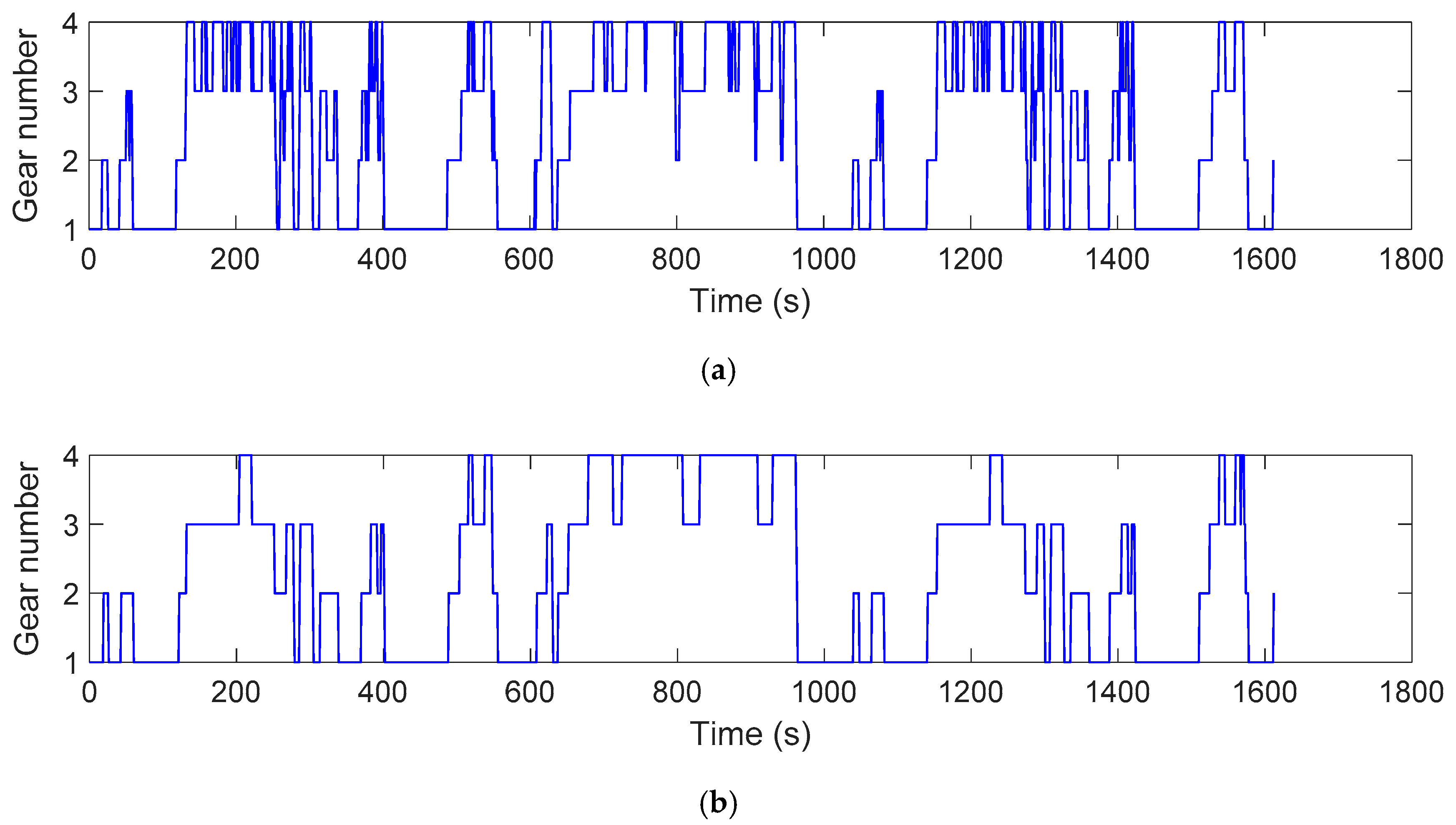 Energies 14 01833 g009 Energies 14 01833 g009