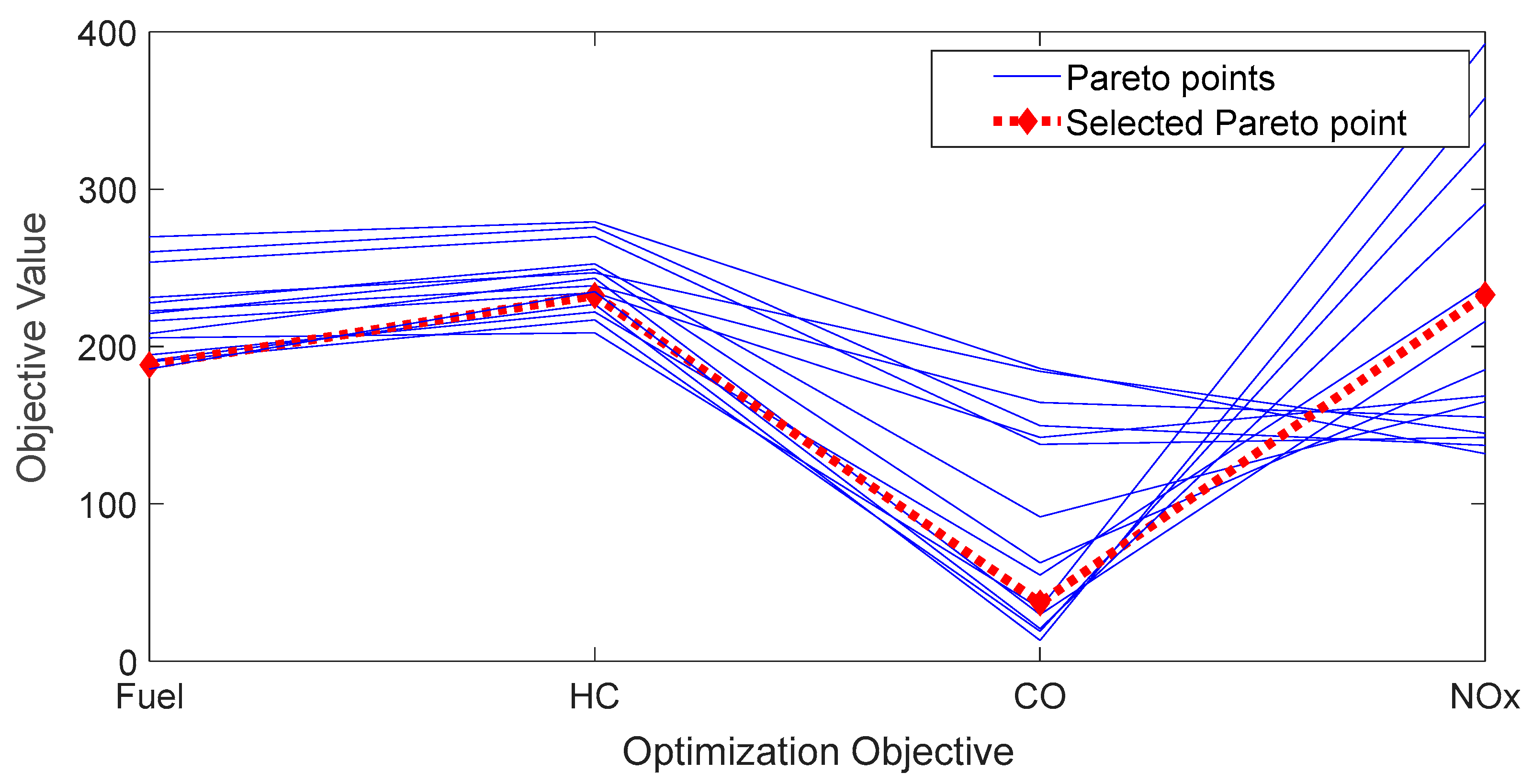 Energies 14 01833 g010 Energies 14 01833 g010