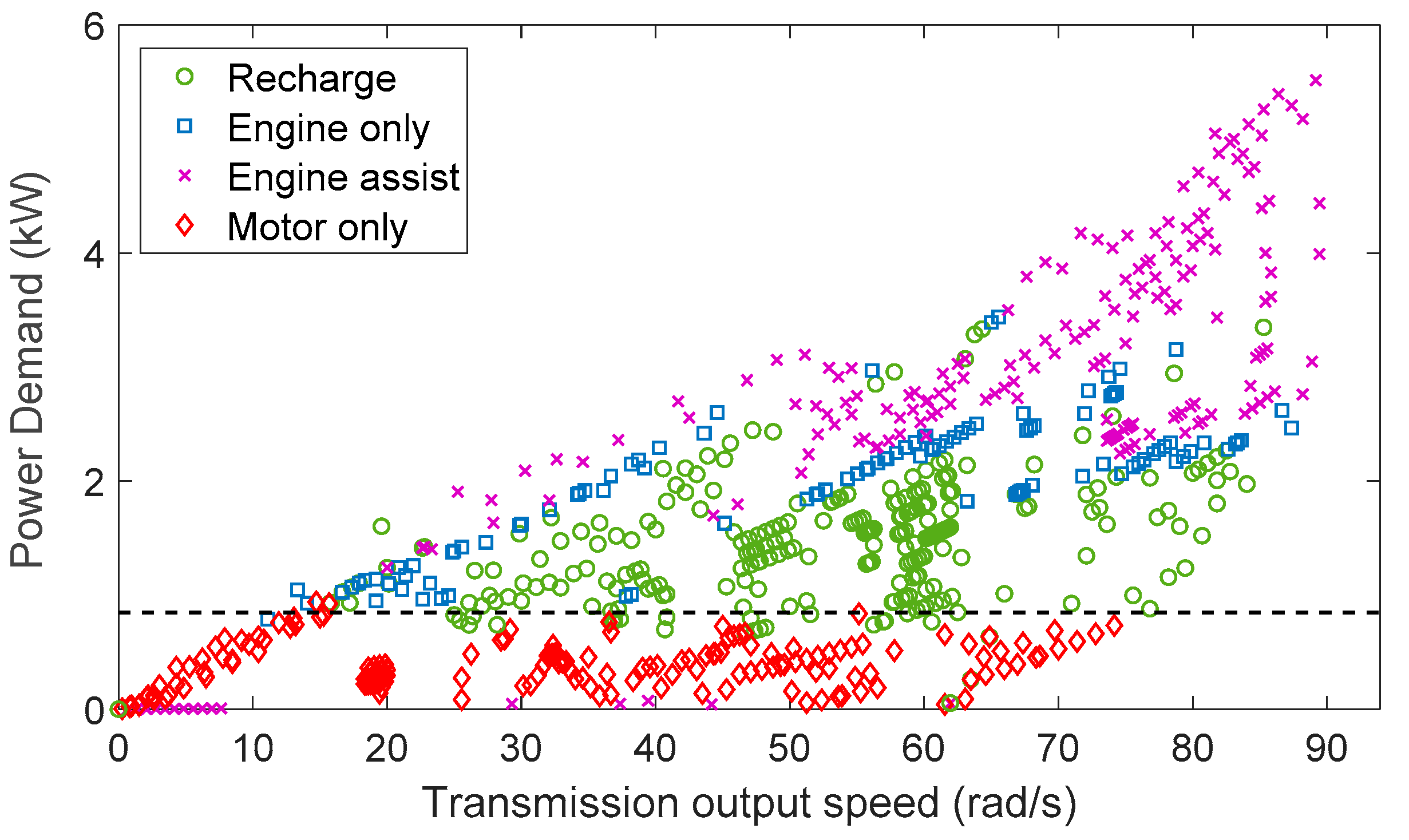 Energies 14 01833 g012 Energies 14 01833 g012