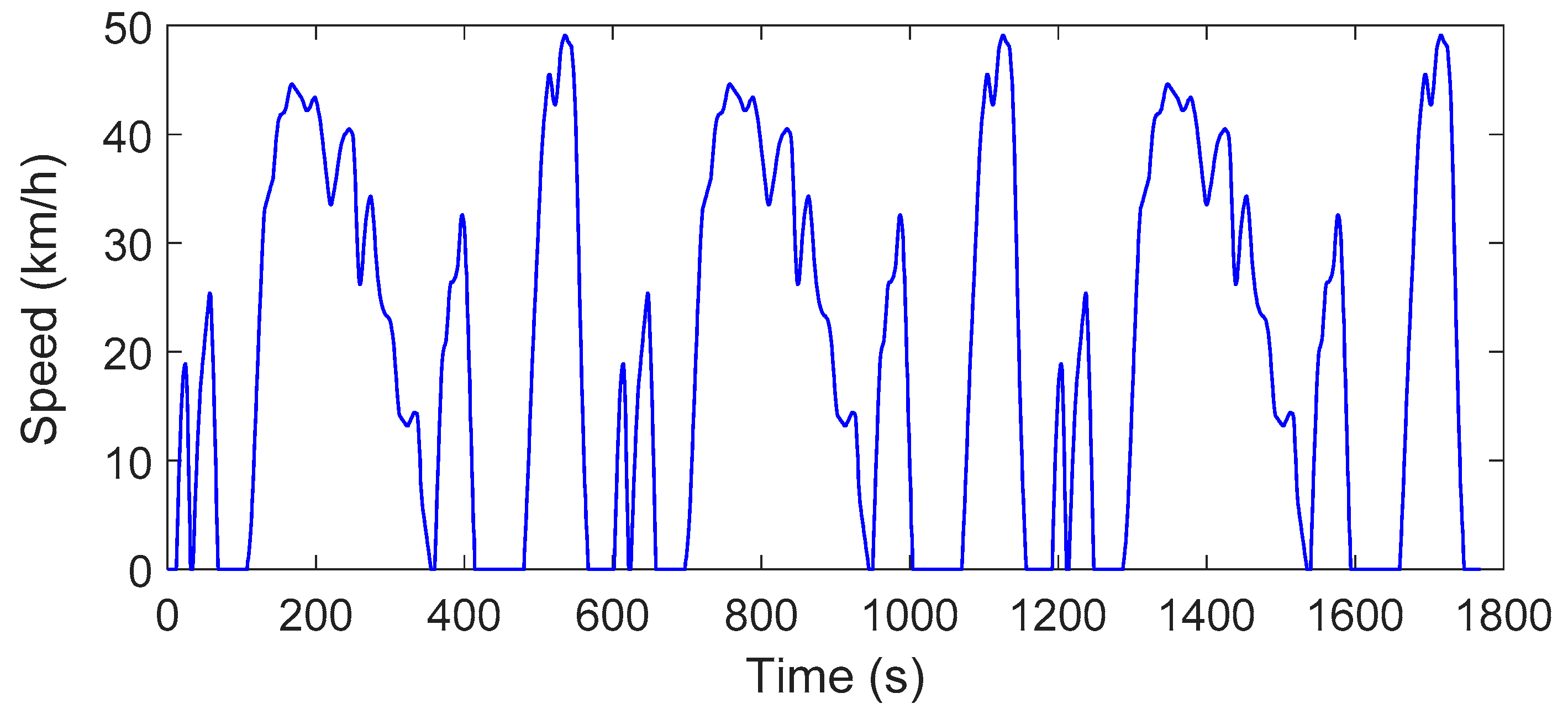 Energies 14 01833 g017 Energies 14 01833 g017