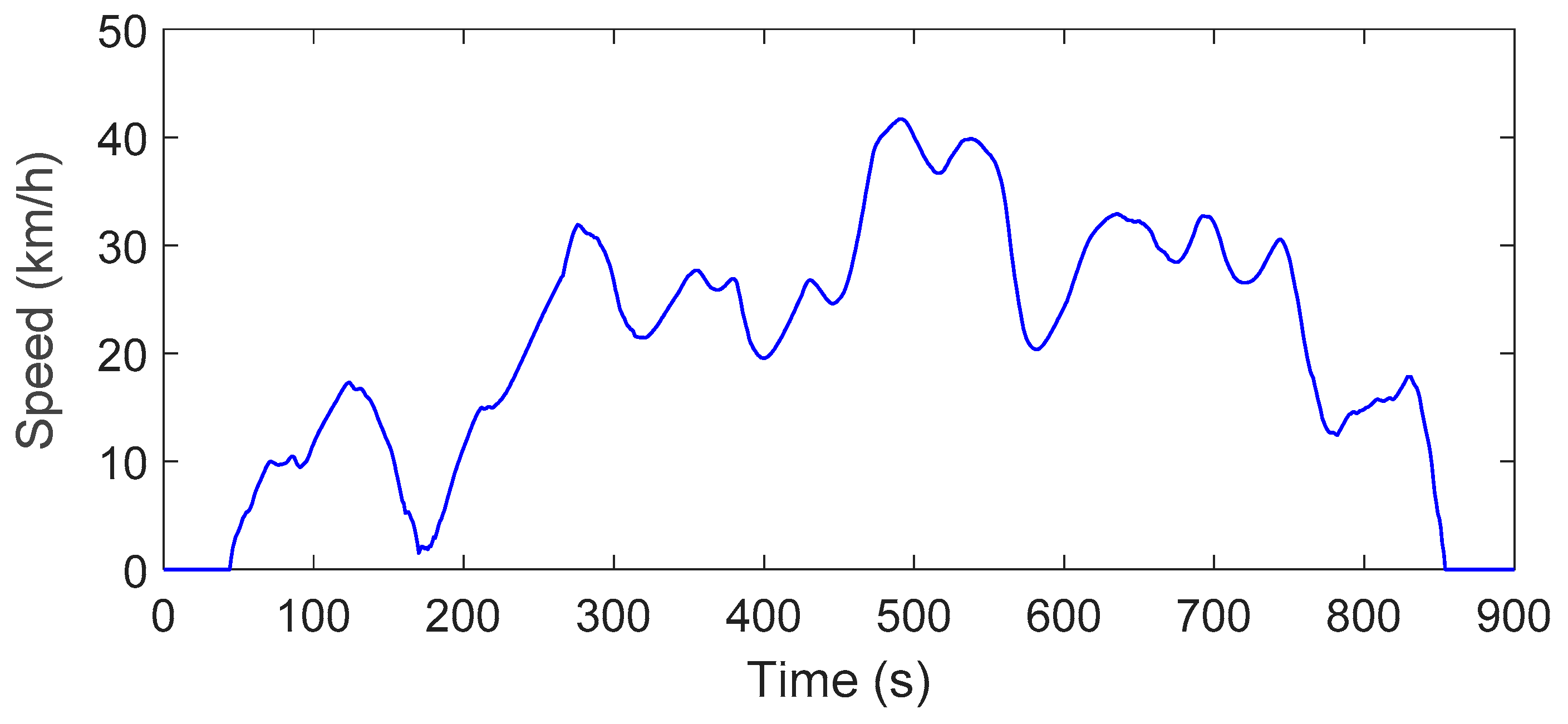 Energies 14 01833 g021 Energies 14 01833 g021