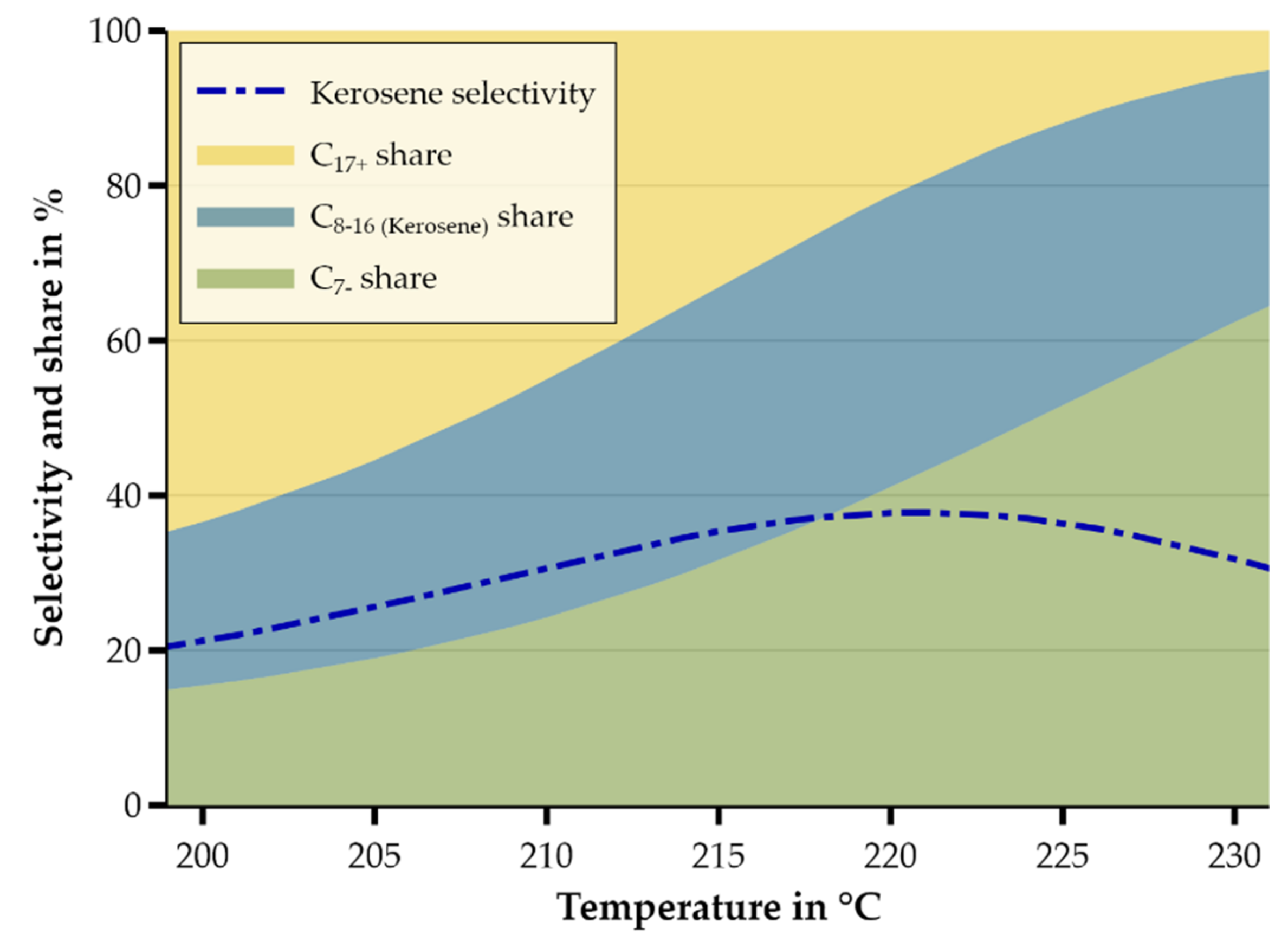 Energies 14 01836 g006