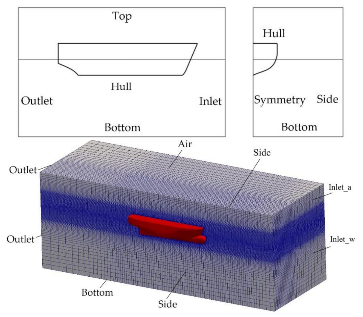 Energies 14 01837 g005 Energies 14 01837 g005