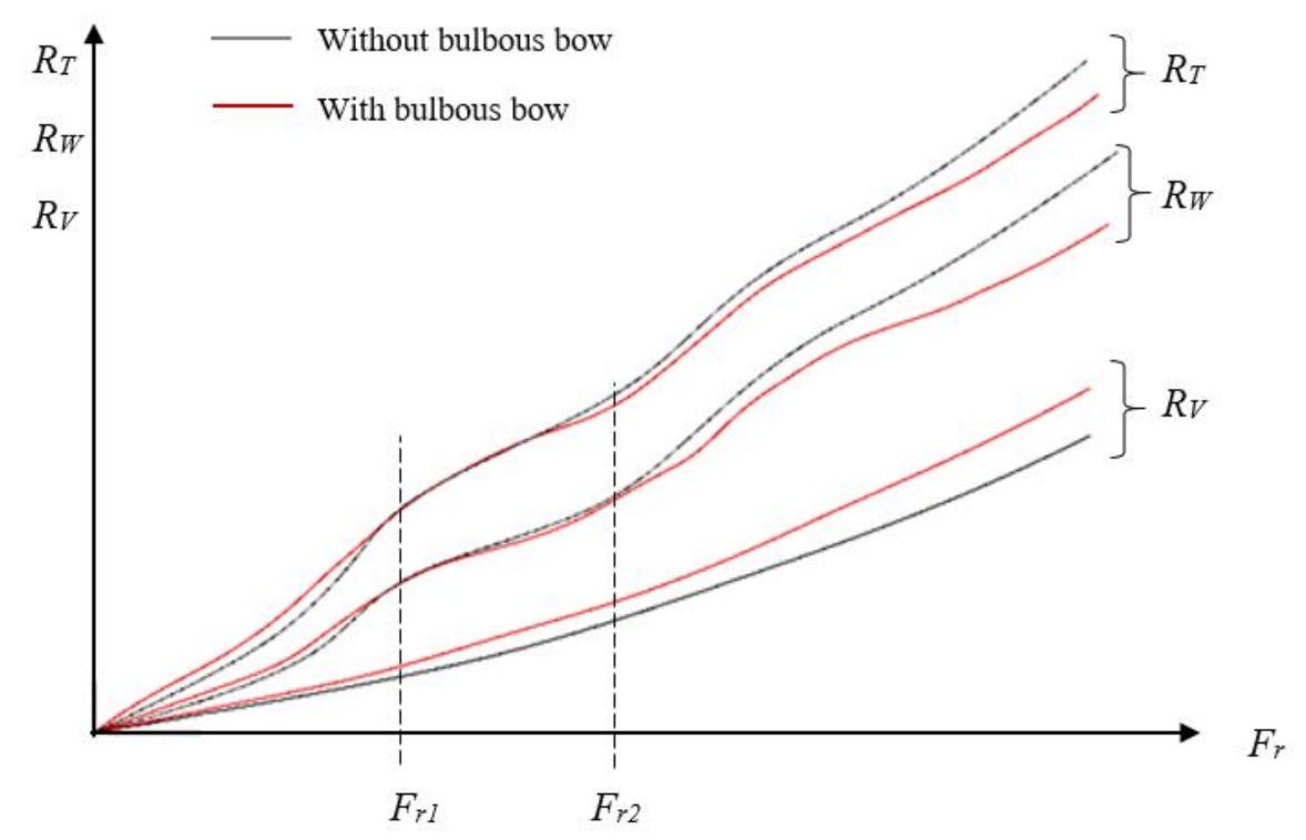 Energies 14 01837 g006 Energies 14 01837 g006