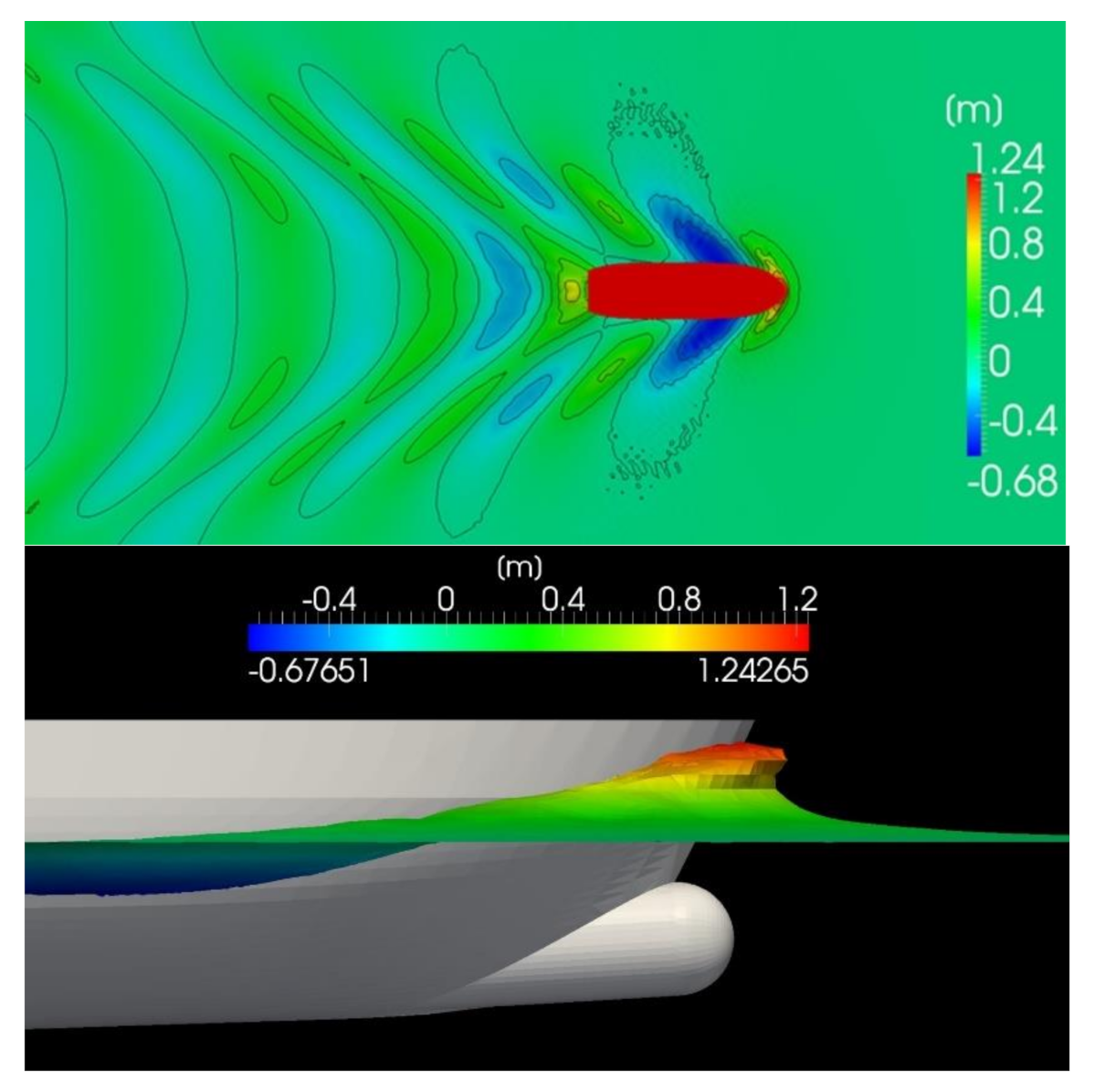 Energies 14 01837 g008 Energies 14 01837 g008