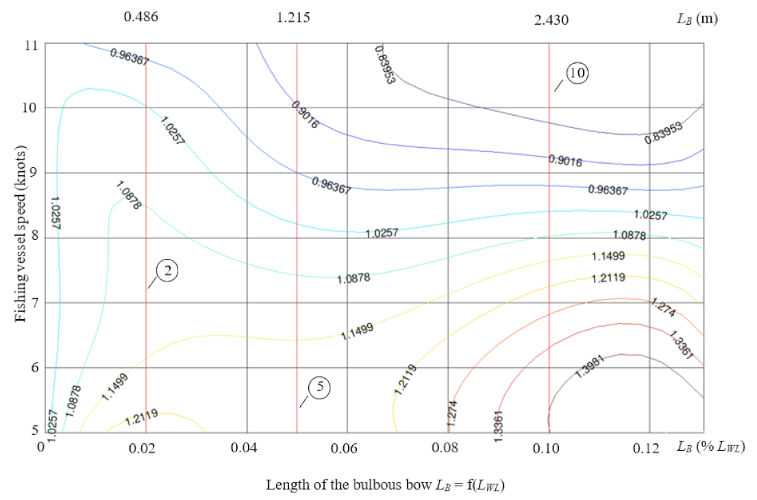 Energies 14 01837 g010 Energies 14 01837 g010
