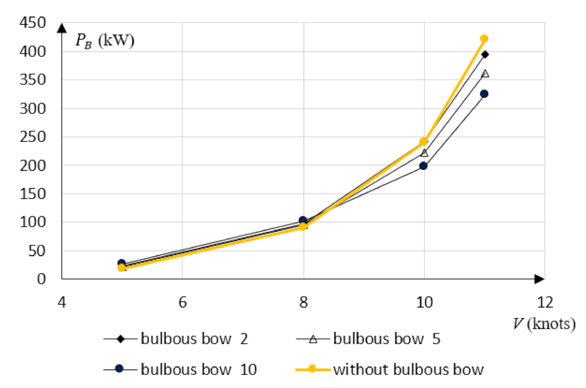 Energies 14 01837 g011 Energies 14 01837 g011