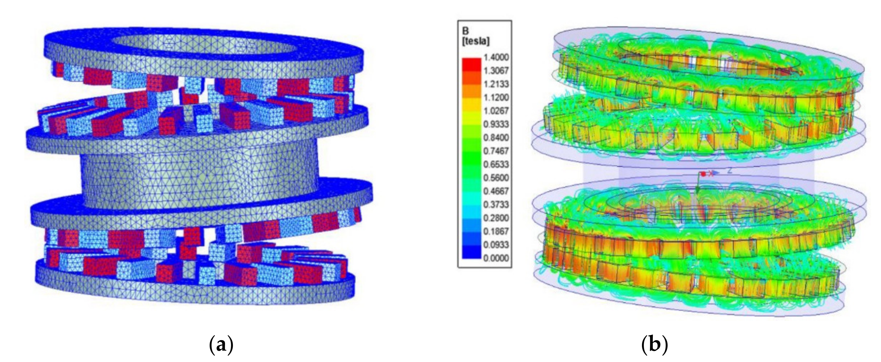 Energies 14 01838 g005