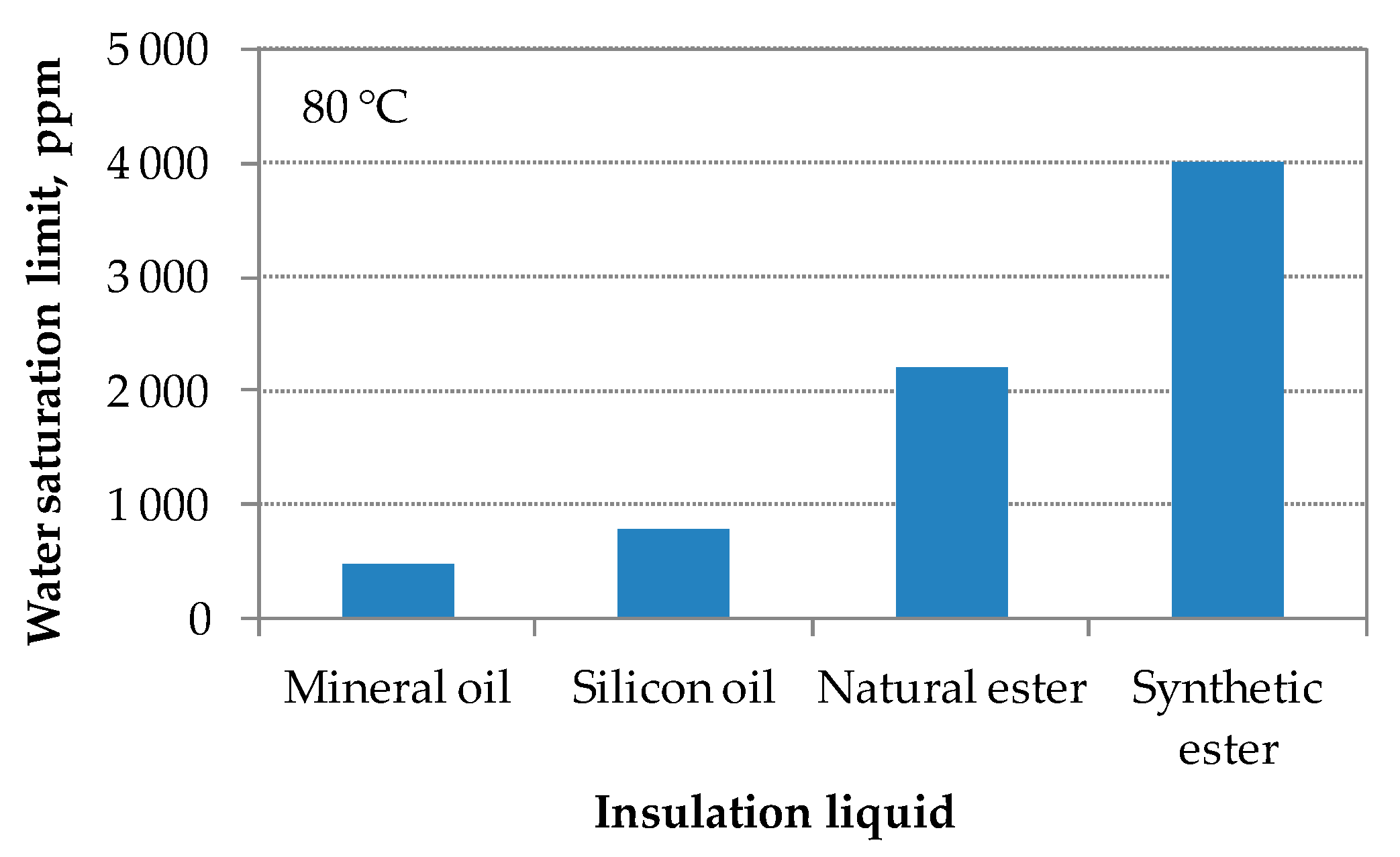 Energies 14 01839 g001 Energies 14 01839 g001