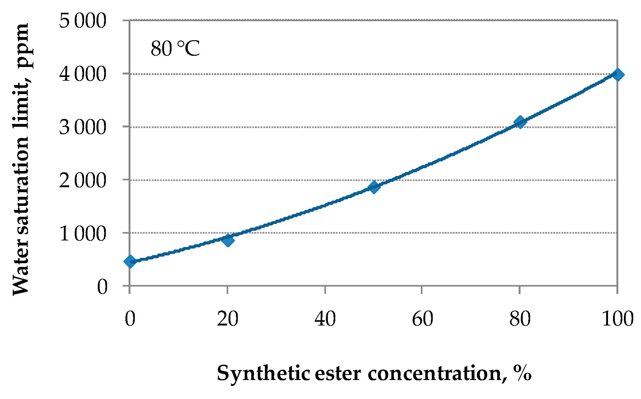 Energies 14 01839 g002 Energies 14 01839 g002