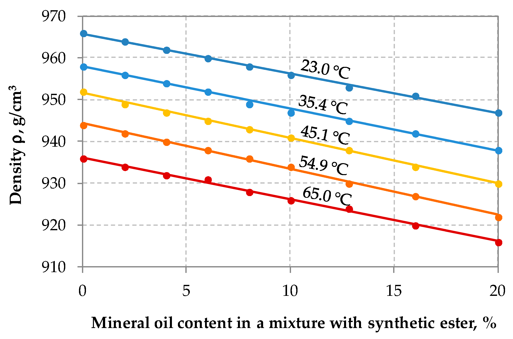 Energies 14 01839 g003 Energies 14 01839 g003
