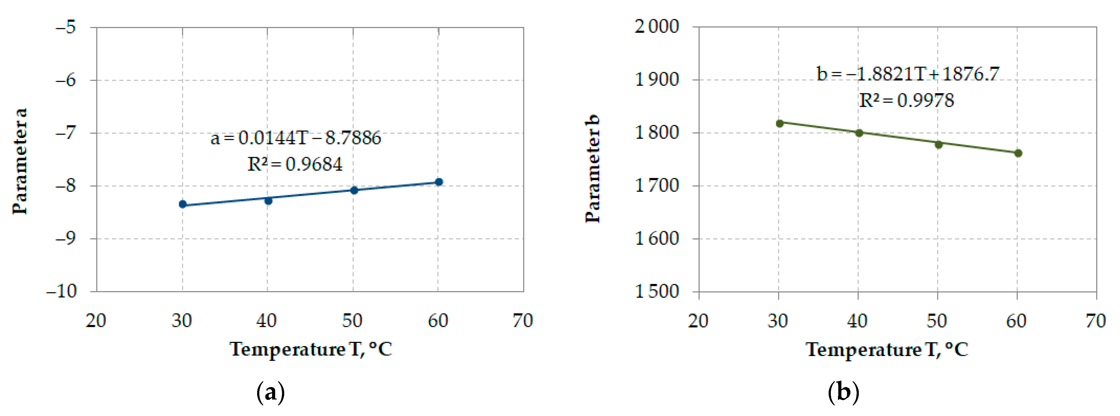 Energies 14 01839 g007 Energies 14 01839 g007