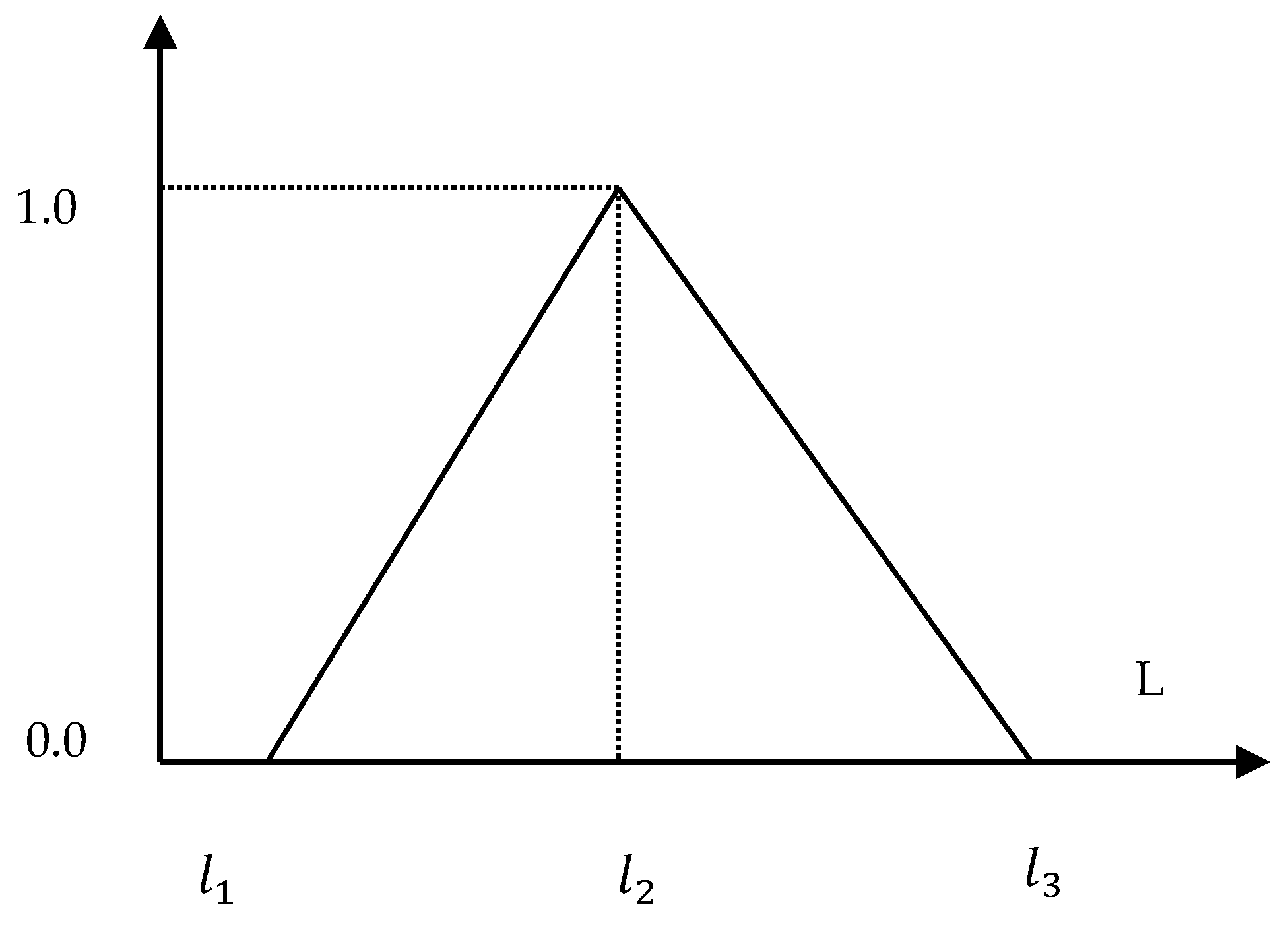 Energies 14 01840 g002