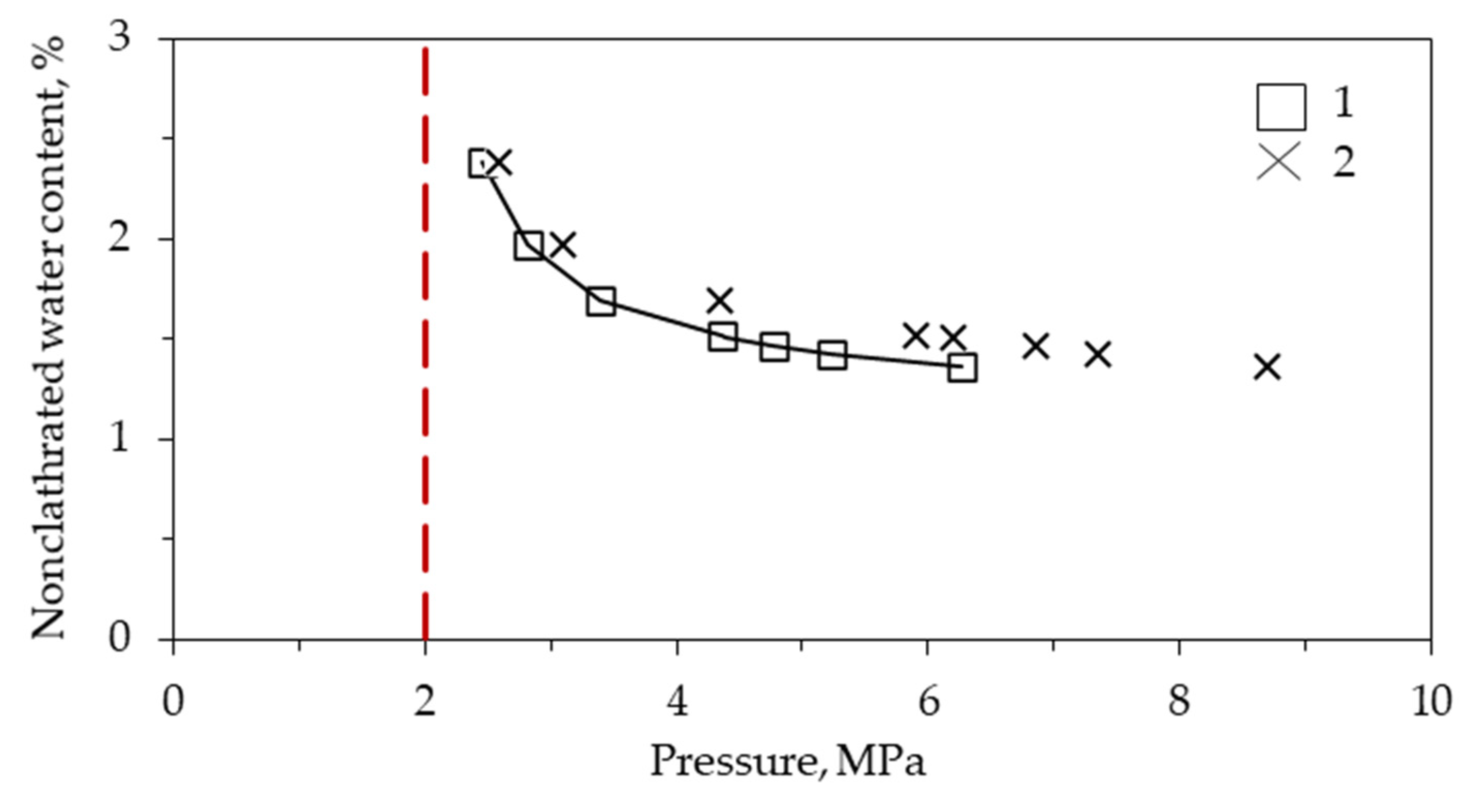 Energies 14 01841 g002