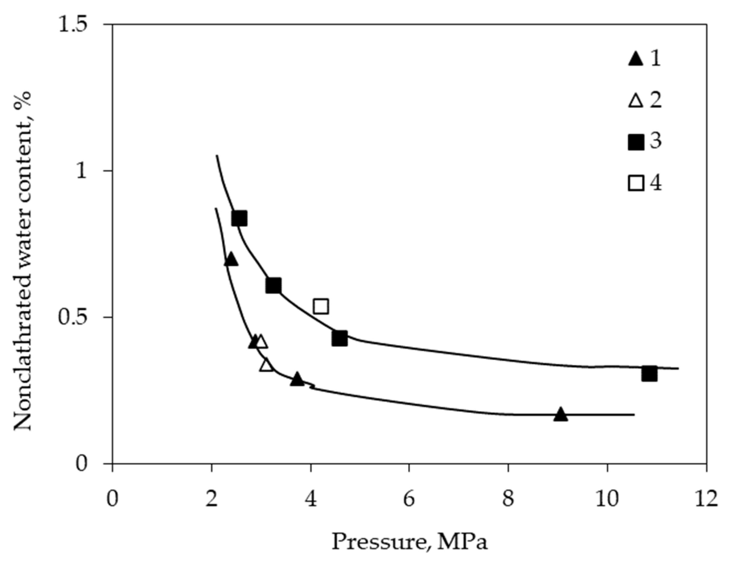 Energies 14 01841 g003