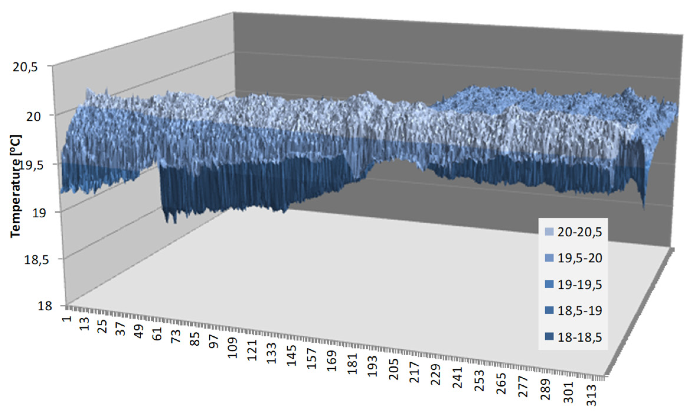 Energies 14 01844 g020 Energies 14 01844 g020