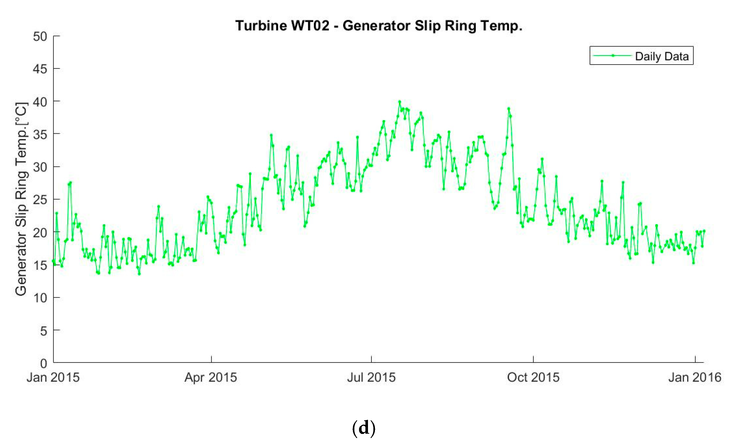 Energies 14 01845 g006b Energies 14 01845 g006b