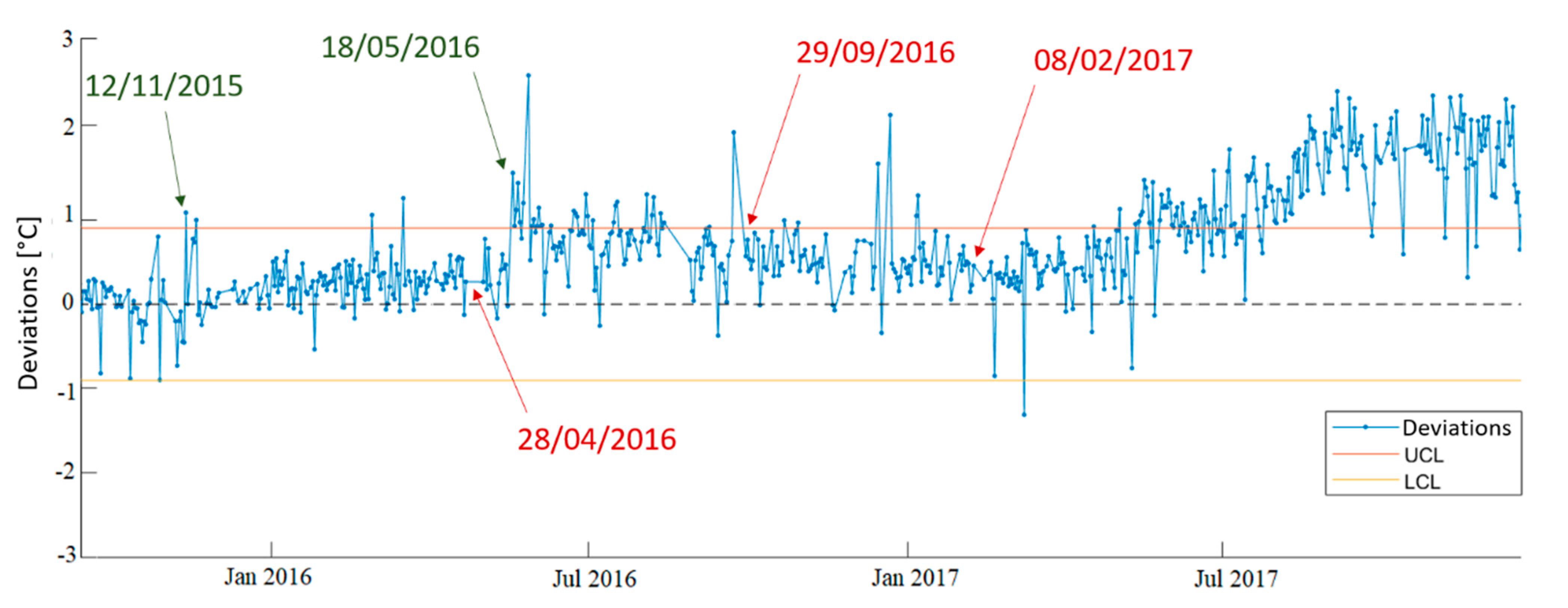 Energies 14 01845 g010 Energies 14 01845 g010