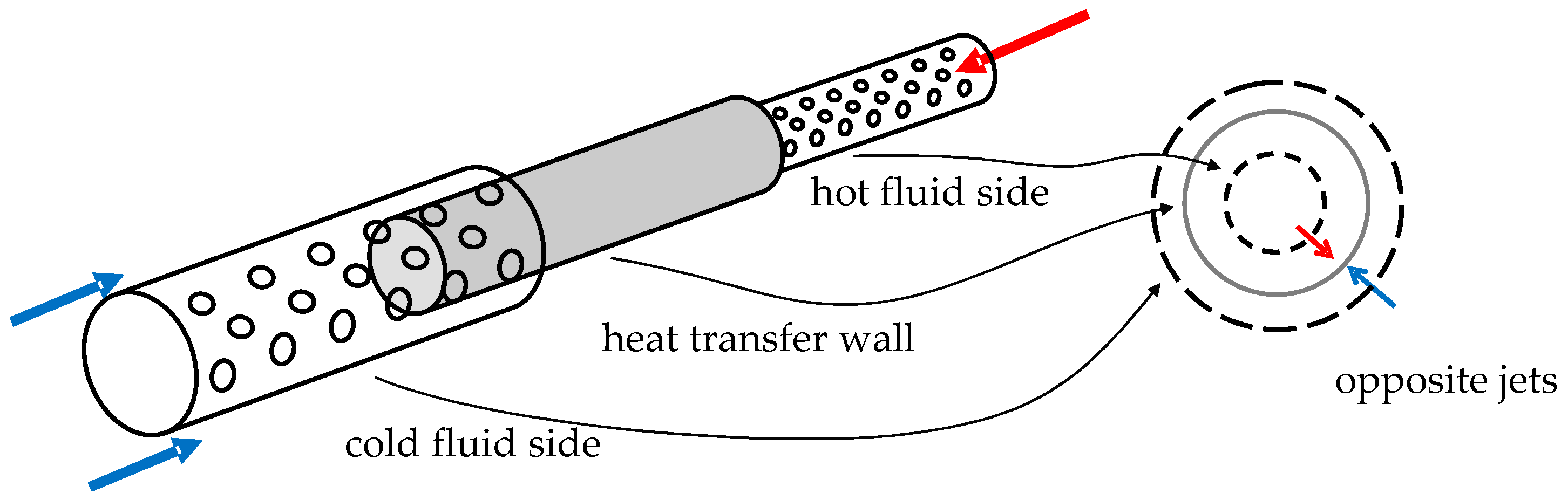 Energies 14 01846 g001