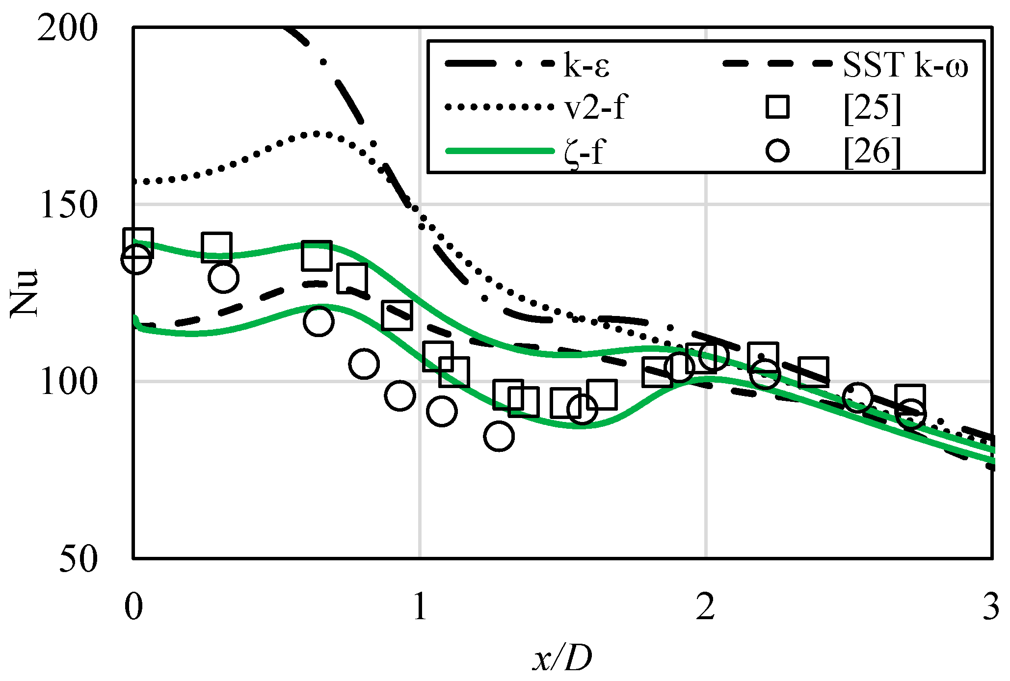 Energies 14 01846 g004