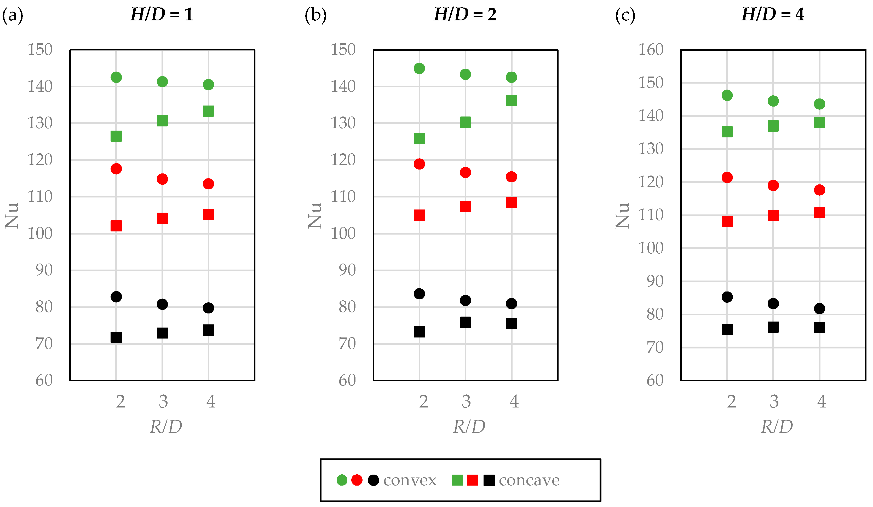 Energies 14 01846 g011