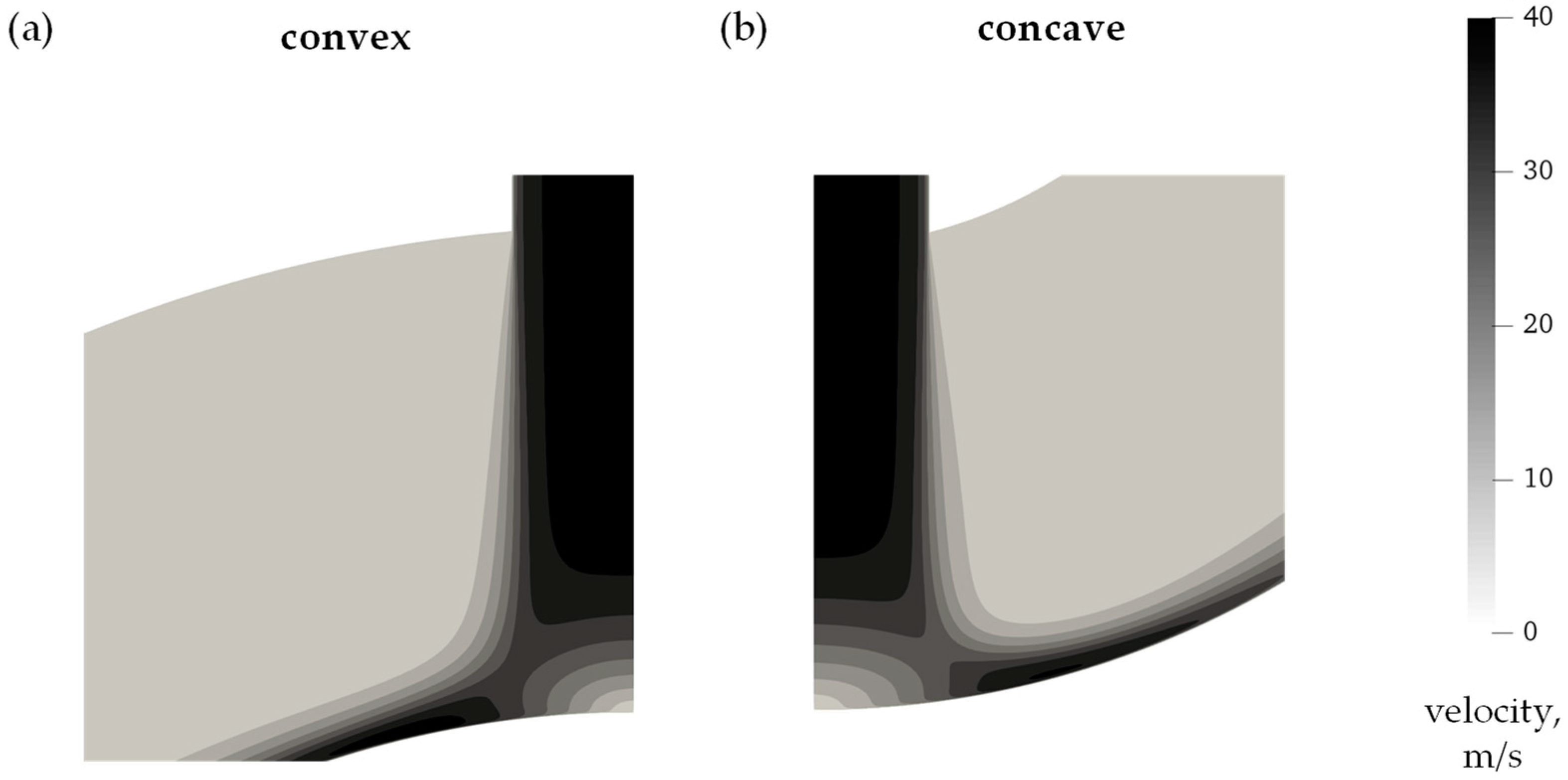 Energies 14 01846 g013
