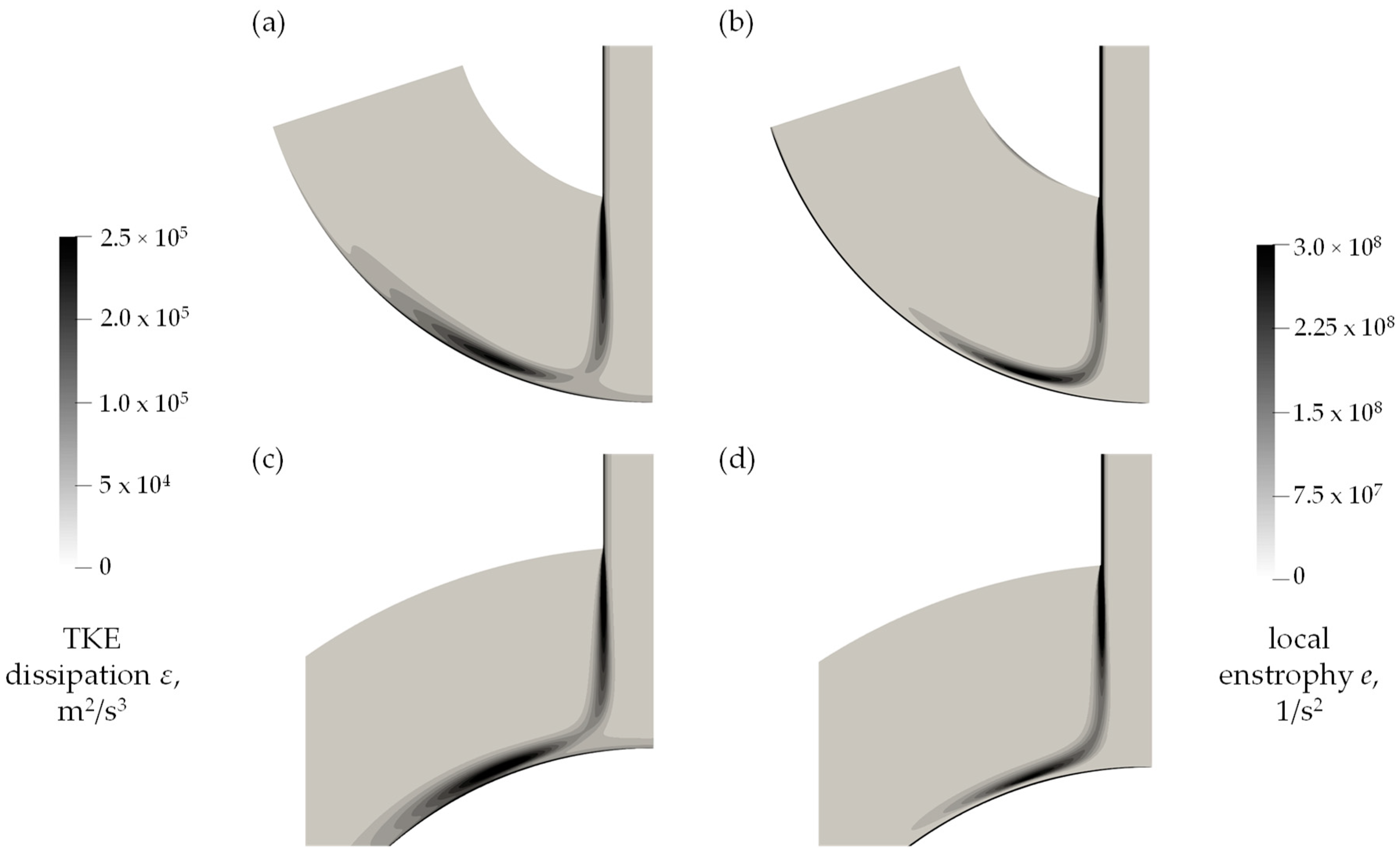 Energies 14 01846 g015