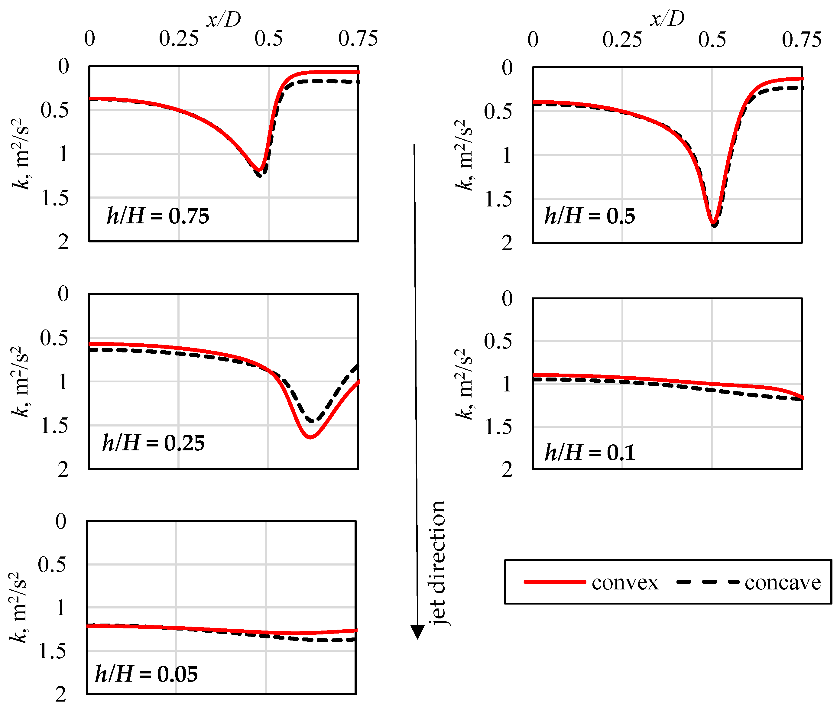 Energies 14 01846 g019