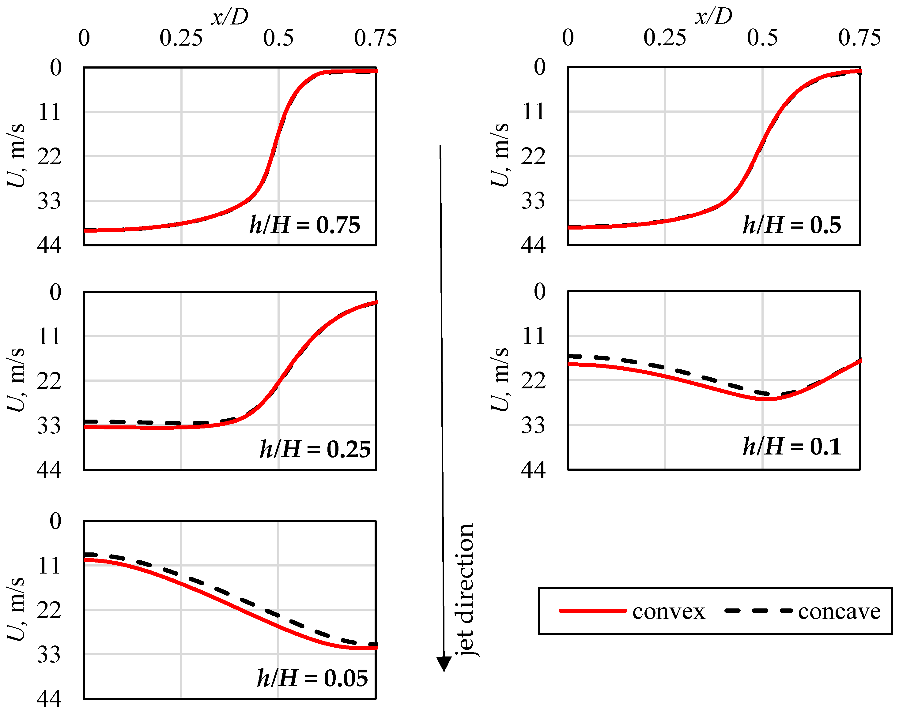 Energies 14 01846 g021