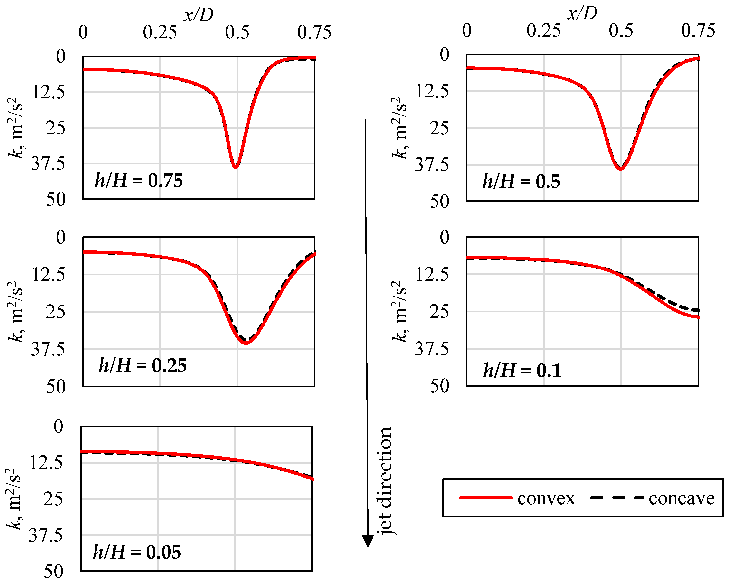 Energies 14 01846 g022