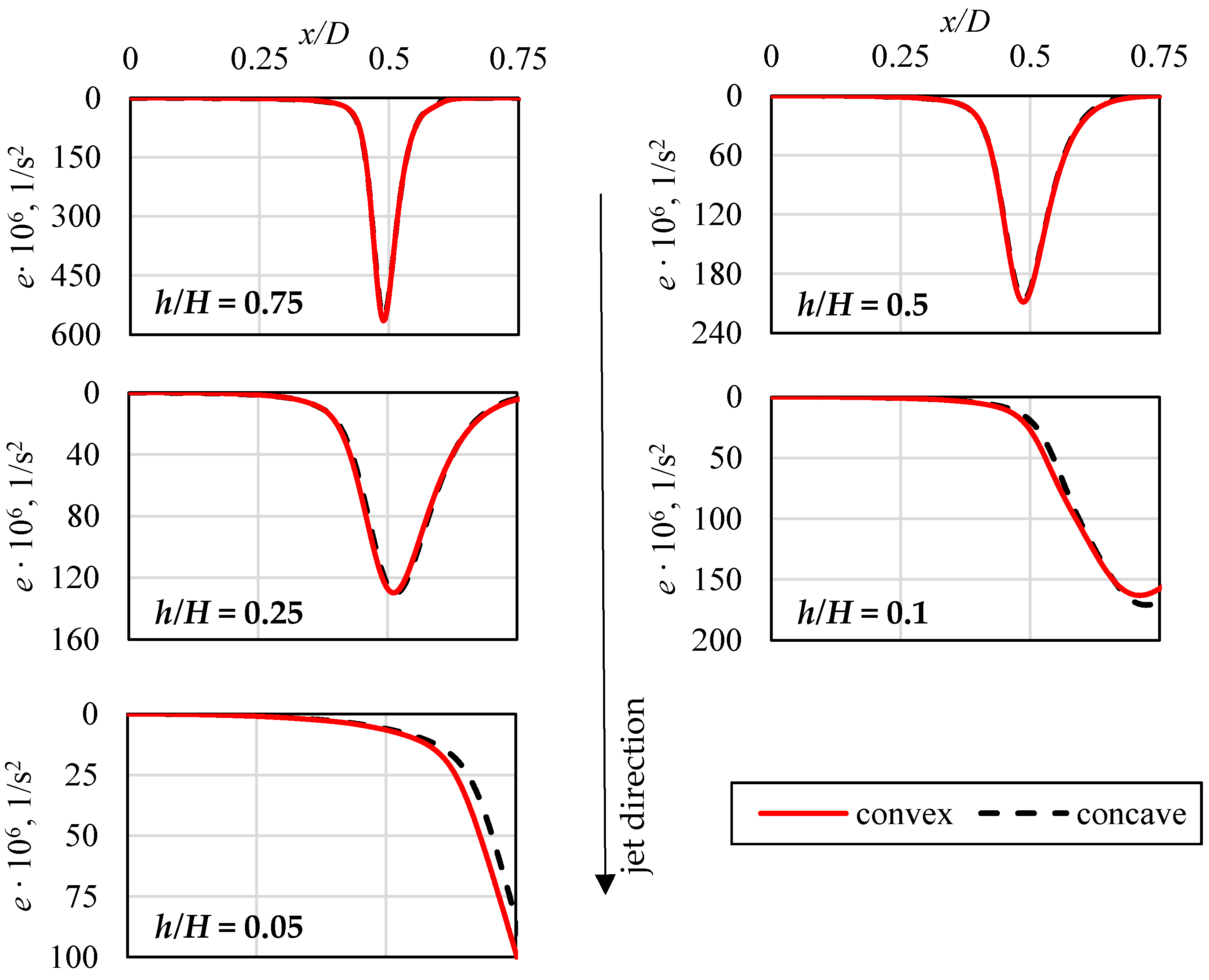 Energies 14 01846 g023