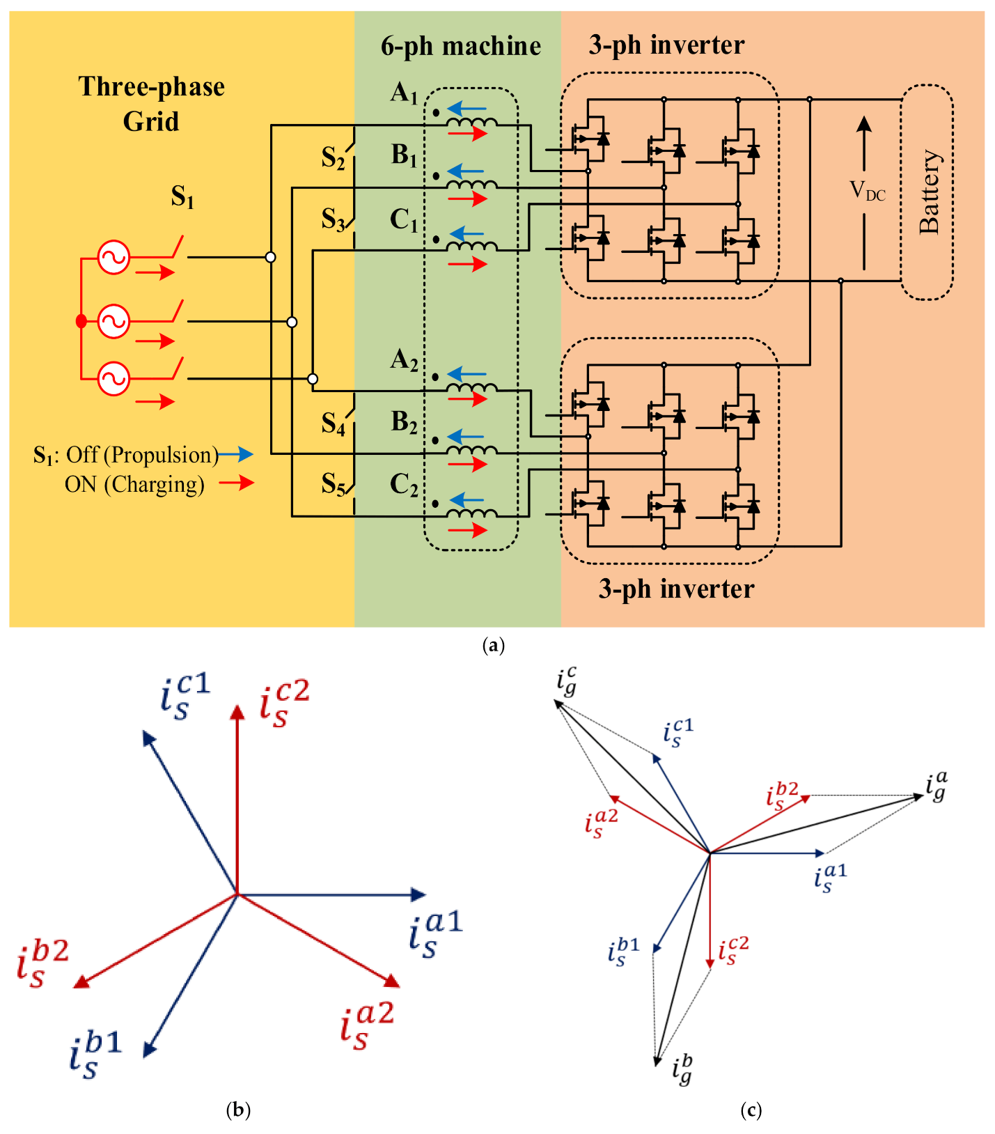 Energies 14 01848 g001a