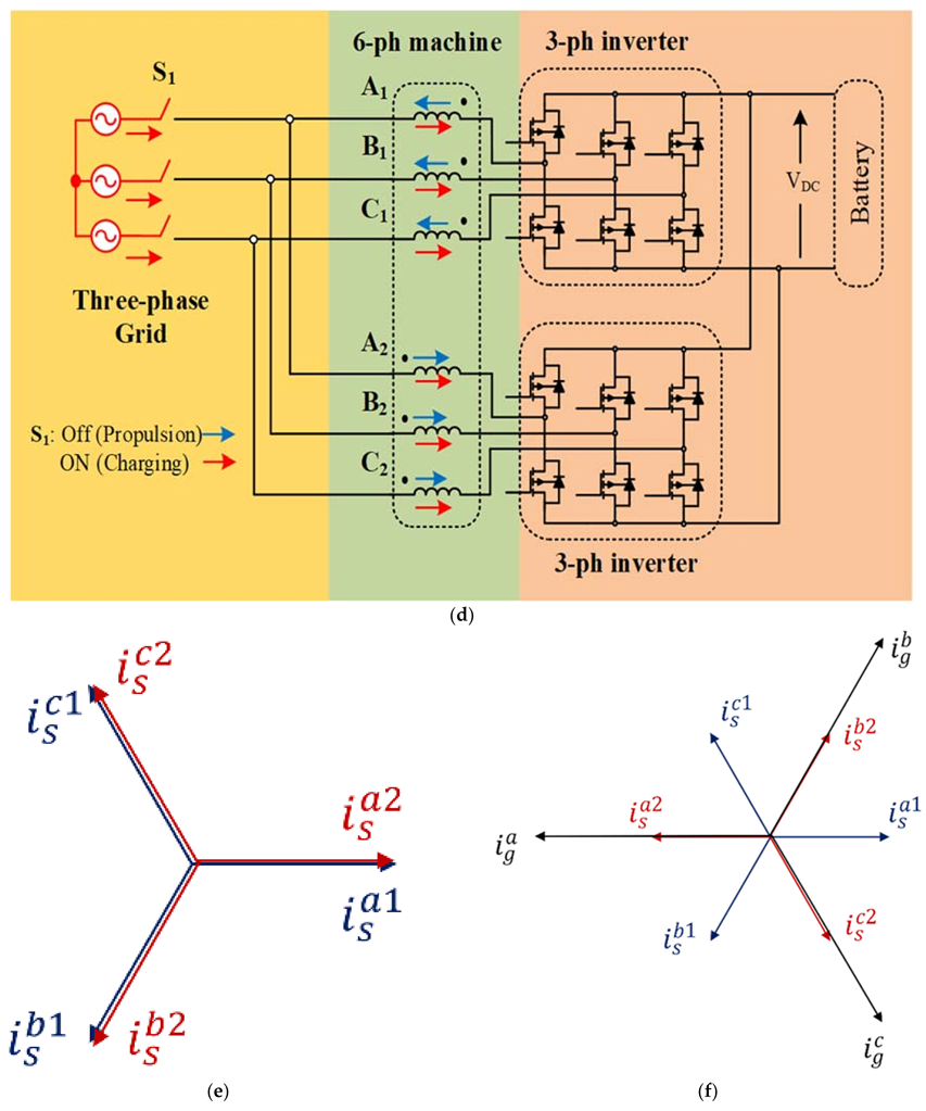 Energies 14 01848 g001b