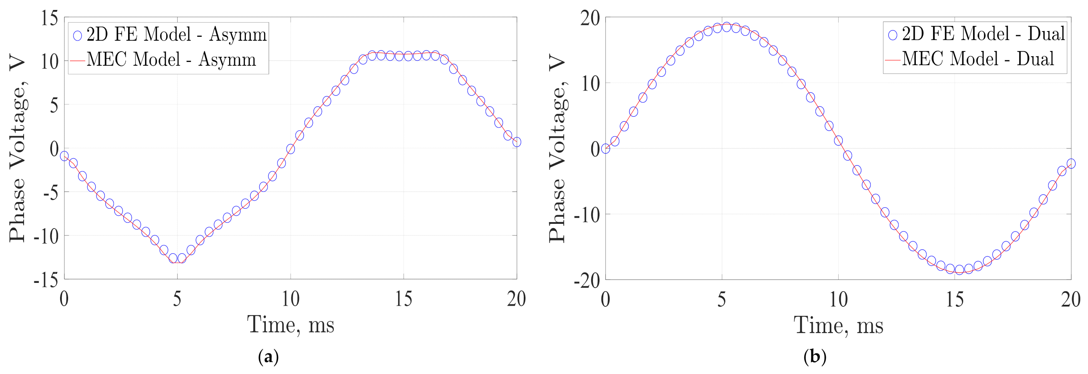 Energies 14 01848 g016